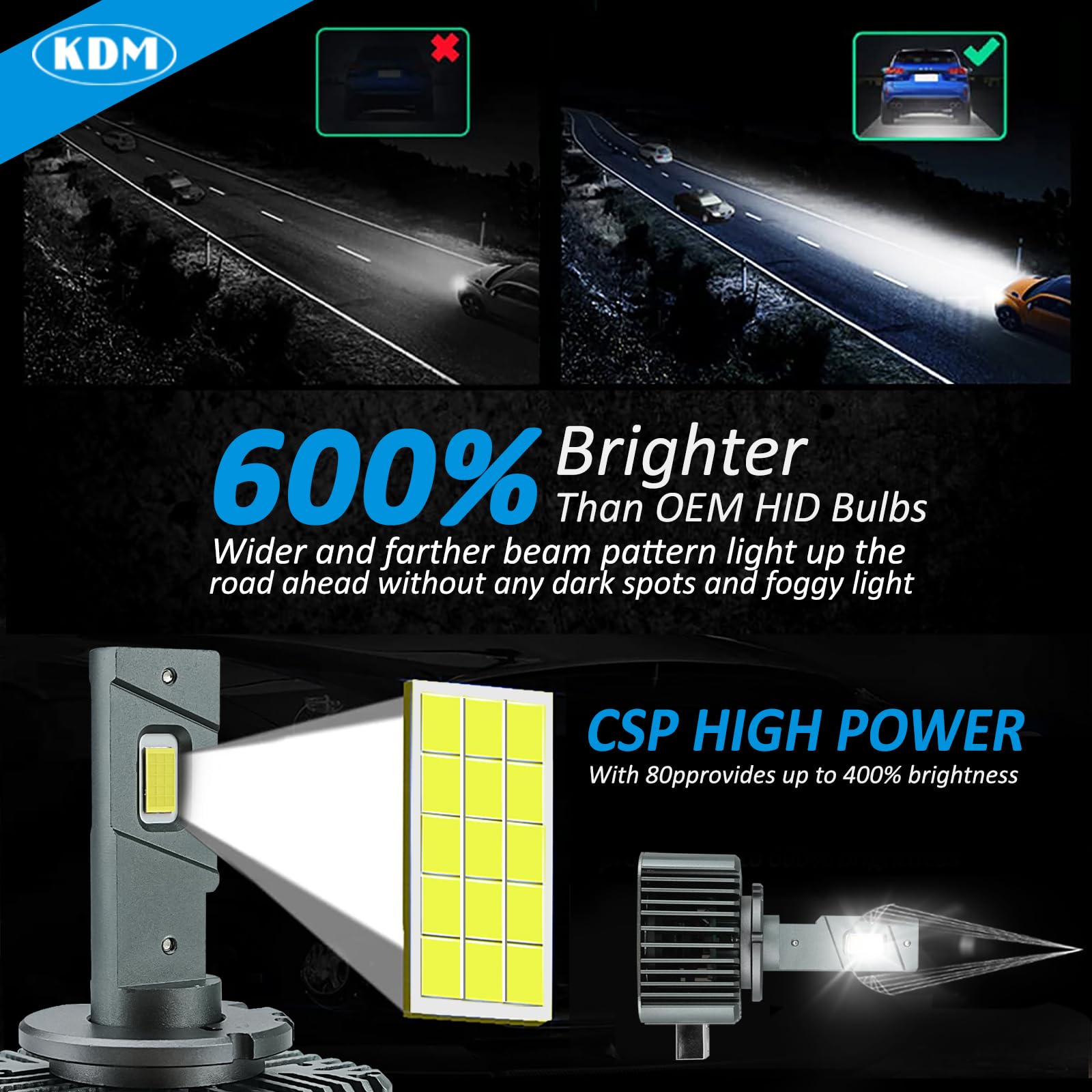 KDM D3S D3R LED Bulb,18000 Lumens 90W High Power 600% Brightness CSP LED Chip,High/Low Beam Xenon HID Replacement 66340 42403 42302 Bulb,Plug and Play Fog Light Bulb,6500K White,2Pack