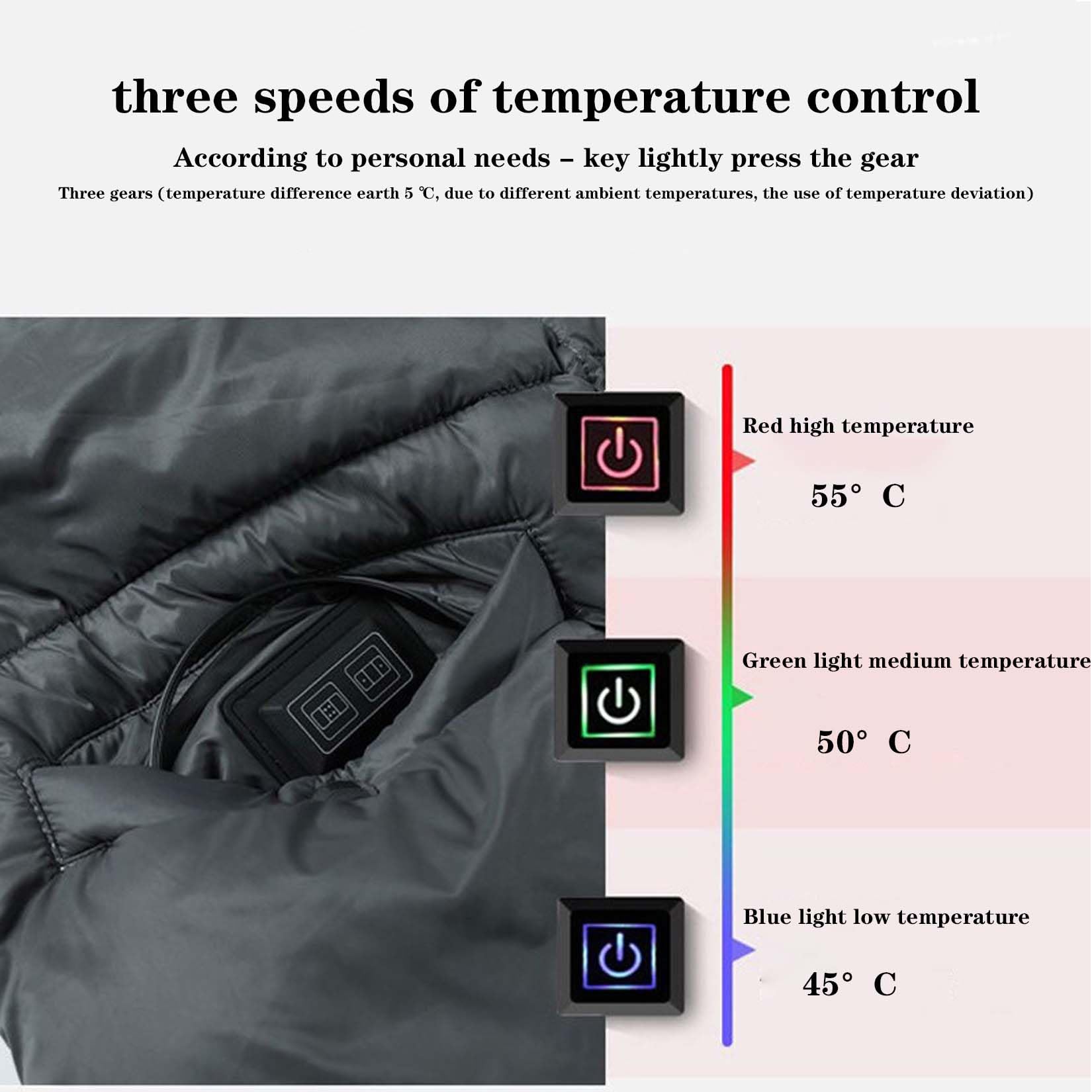 BNEI Manta eléctrica, de algodón Suave, Control de Temperatura de 3 Niveles, calefacción de 6 Zonas, conexión USB, 112 * 138 cm, Gris