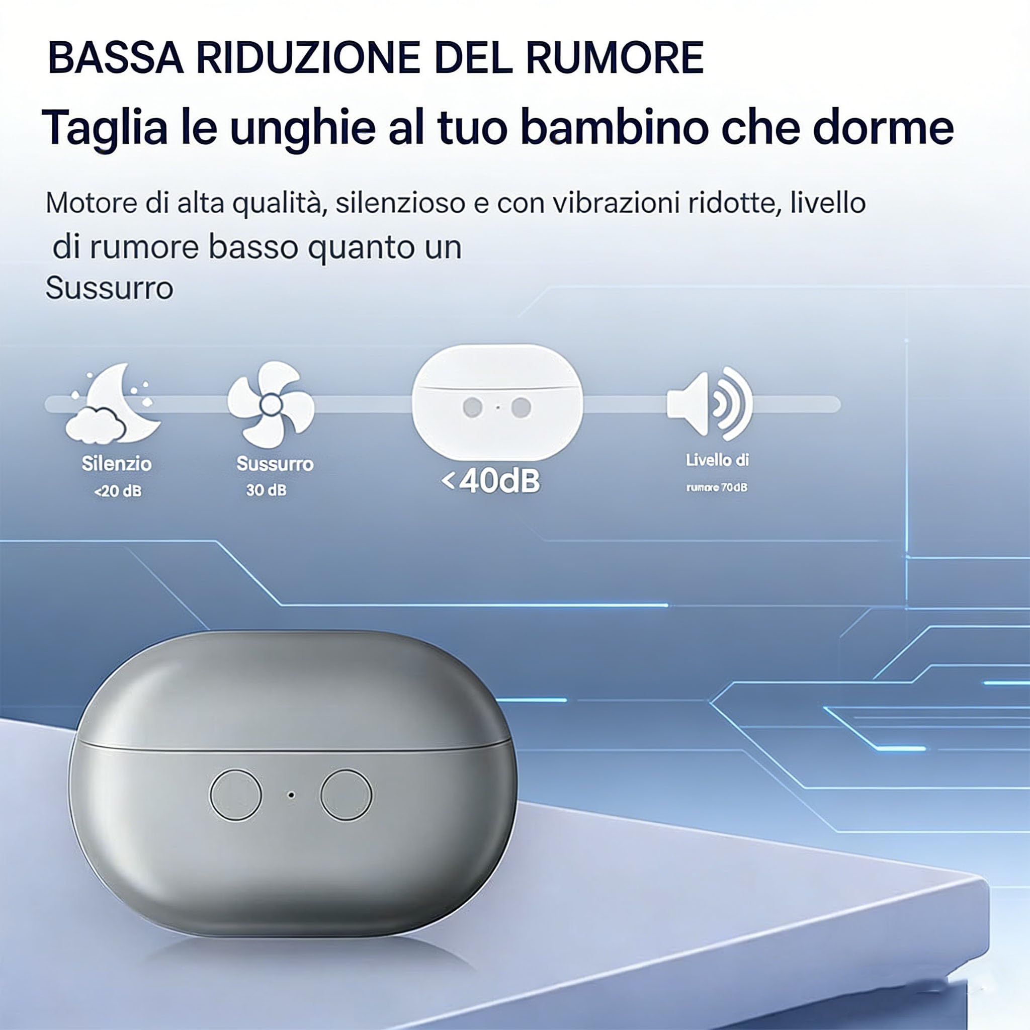 Taglia Unghie Elettrico Uomo, Tagliaunghie Elettrico Mani E Piedi, Con Luce LED, Con Taglio Di Precisione, Smerigliatrice Ricaricabile Intelligente, Per Cura E Lucidatura Di Unghie (A)