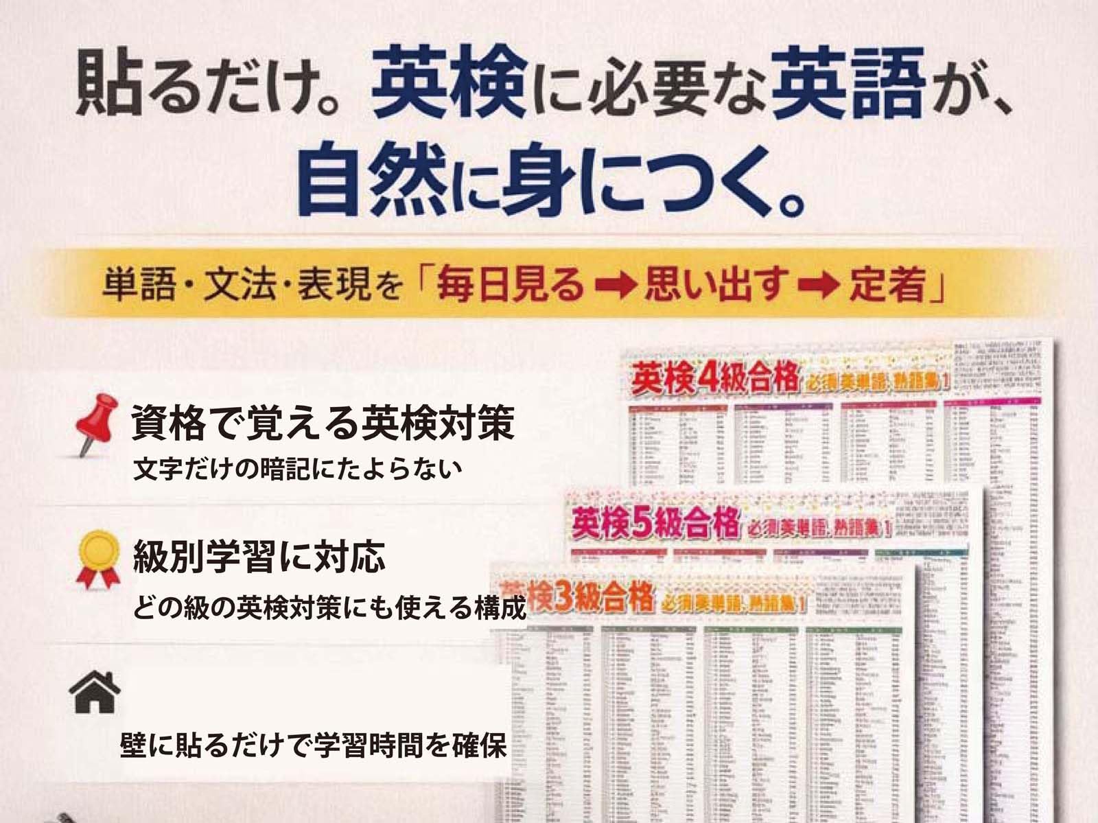 Amazon.co.jp: proceedx 3227 学習ポスター英検3級,4級,5級合格 必須英