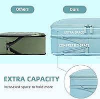 Vista 153 de BAGAIL 4 juegos/6 juegos/8 cubos de compresión para embalaje, accesorios de viaje, organizadores de embalaje expandibles (malla cuadrada, 06-beige)