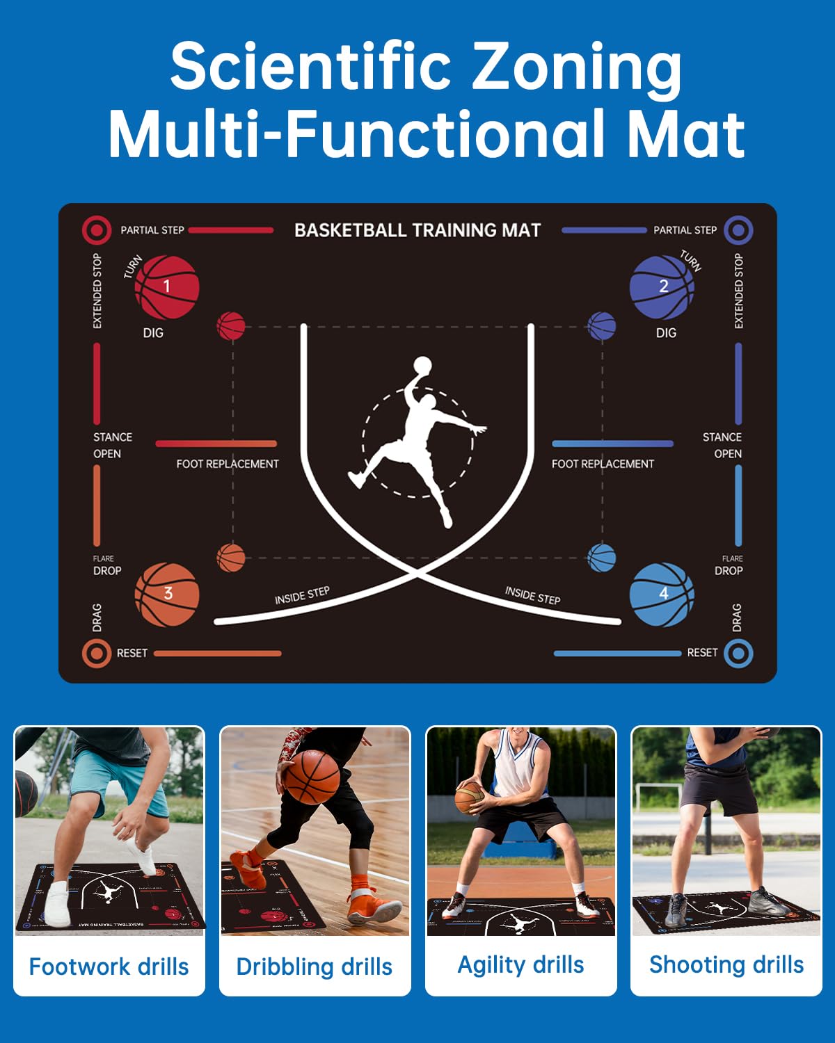 ZVD Portable Basketball Training Mat - Non-Slip Footwork Agility Mat for All Ages & Skill Levels, Durable Basketball Footwork Training Equipment to Improve Speed, Strength, Coordination