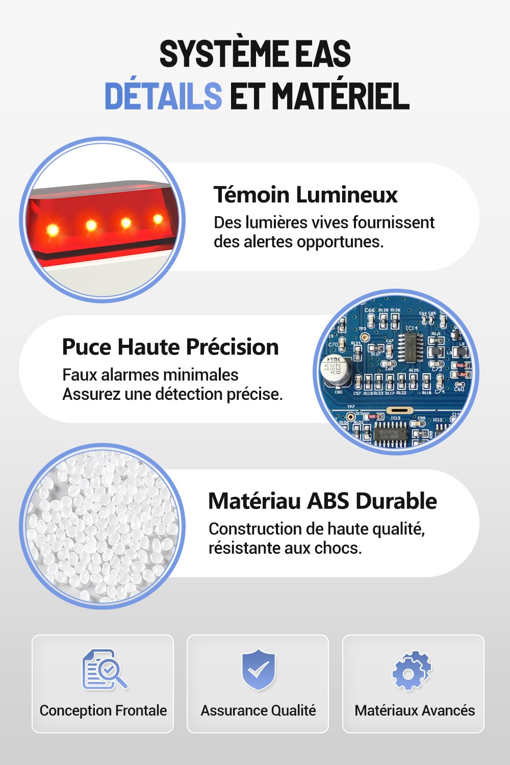 Portique Antivol RF 8,2 MHz, Système Antivol Magasin avec Détection Stable, Alarme Sonore et Lumineuse, 100 Étiquettes RF et Accessoires Complets pour Boutiques, Blanc