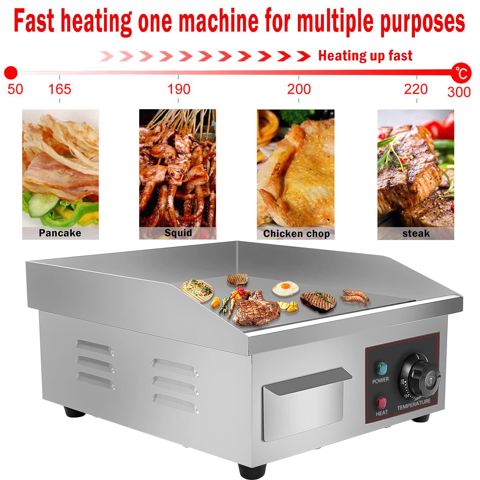 ZHFEISY 22Inch Electric Countertop Griddle 3000W Commercial OnePiece