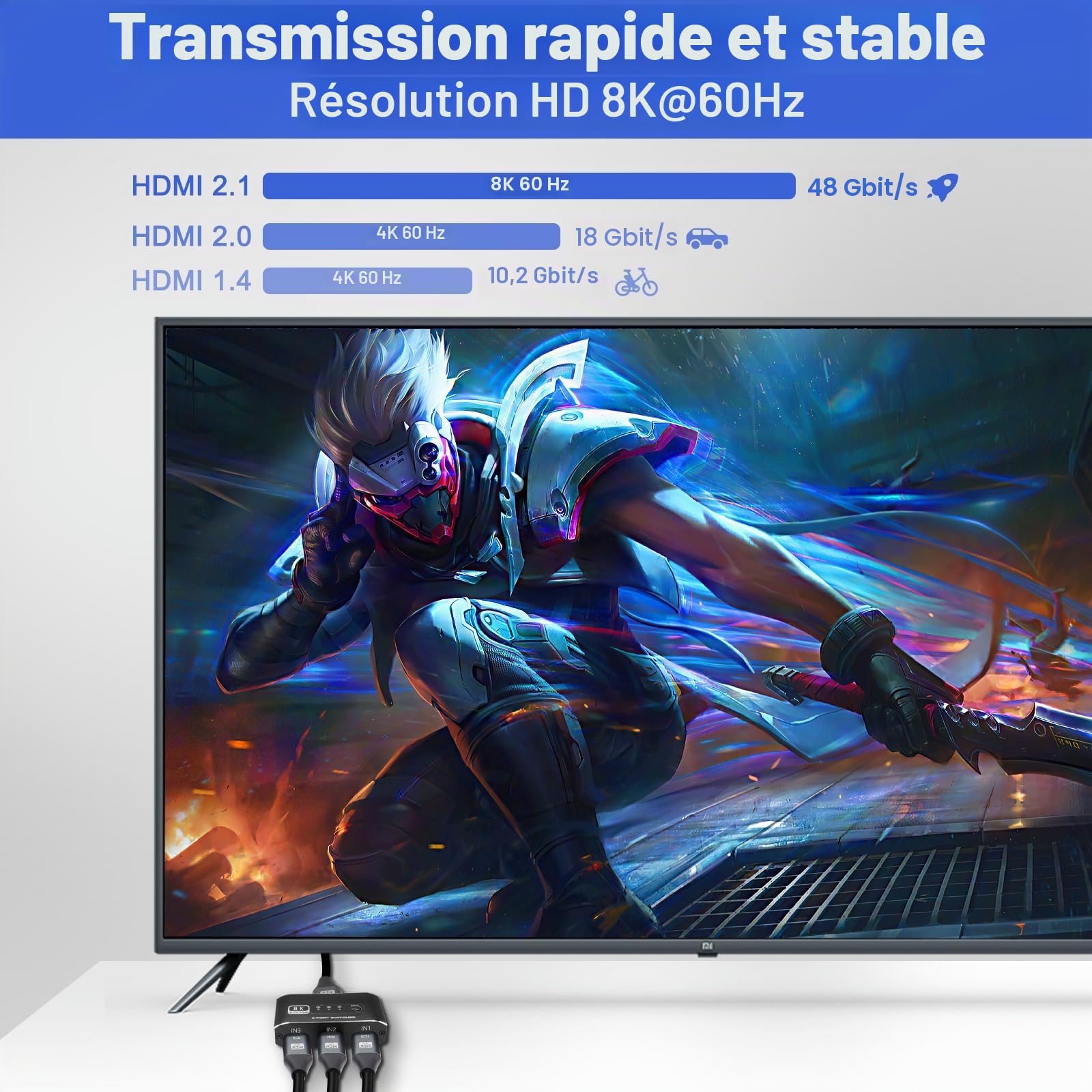 XMSJSIY Commutateur HDMI 3 en 1 Sortie, Sélecteur Répartiteur 2.1 Avec Câble 3 Ports Compatible 4K 120Hz 8K 60Hz 48Gbps pour HDTV, PS5, Xbox DVD, Projecteur
