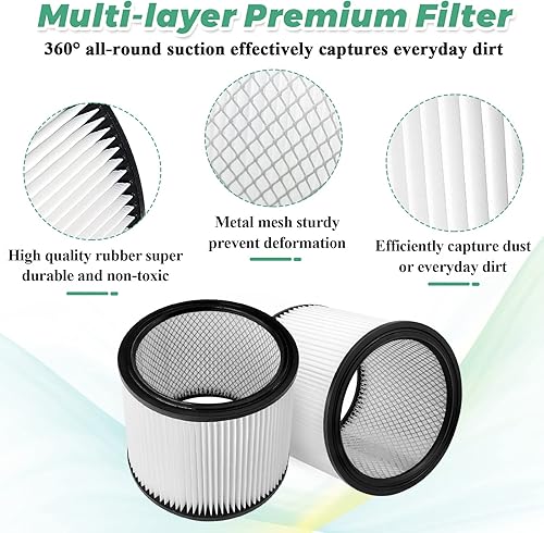 Miniatura 2 de Techecook - Paquete de 2 filtros de cartucho de repuesto para Shop Vac 90304 90350 90333 filtro de aspiradora 90350 90304 que se adapta a la mayoría