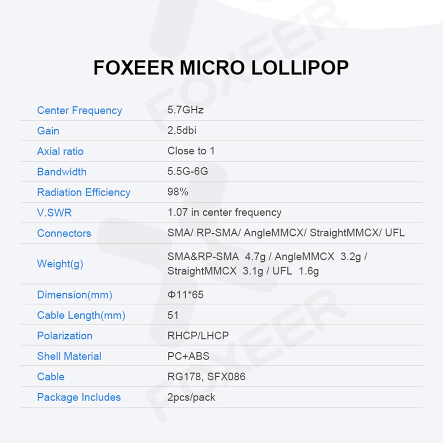 FOXEER FPV Antenna Lollipop V4 Super Mini RHCP Antenna 5.8G 2.5dBi SMA Male and Female RP-SMA Male for RC Drone FPV Racing Quadcopeter Multicopter TX/RX (2pcs,Red)