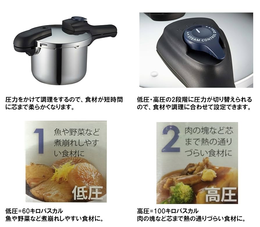 パール金属　ステンレス3層底　クックウェア5点セット　キャンピングカーにも！ パール金属 ステンレス3層底 クックウェア5点セット