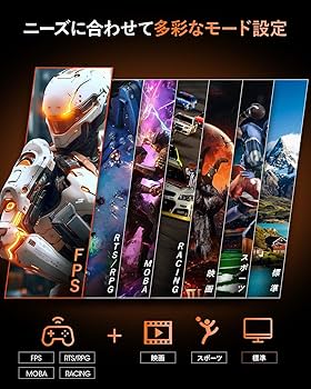 Amazon.co.jp: KOORUI ゲーミングモニター 24インチ WQHD