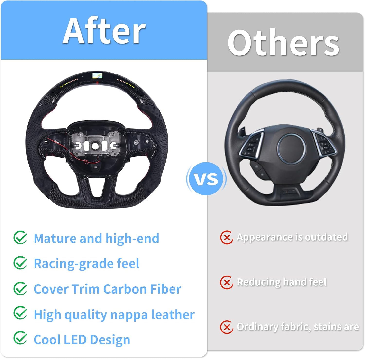 Carbon Fiber Steering Wheel for Dodge Charger/Challenger/Durango/SXT/GT/RT/SRT/Heallcat 2015-2020, LED Shift Indicator Racing Display,D-shaped Flat-bottom Perforated Leather Grip with Trim