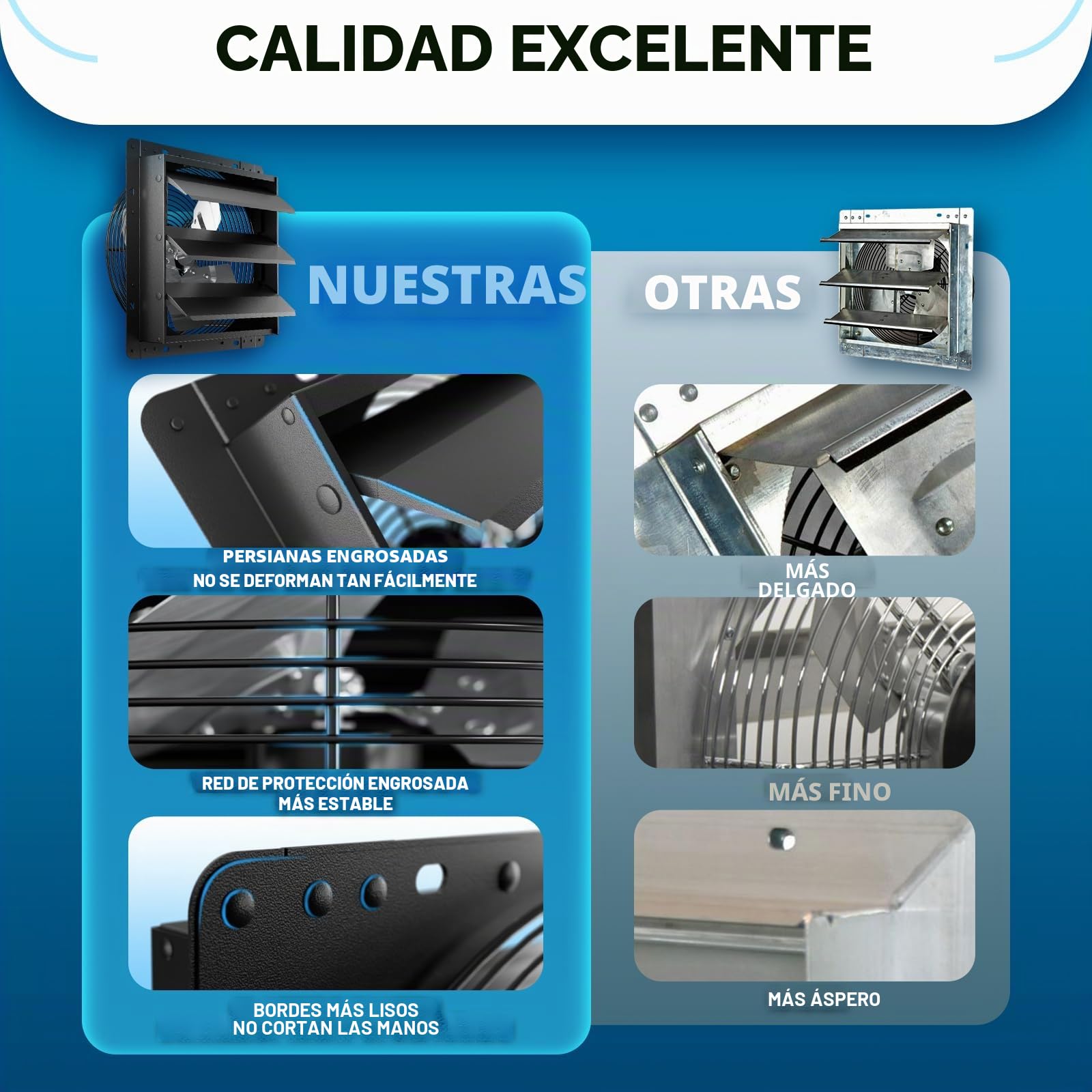 Hon&Guan Ventilador extractor industrial, 300 mm, motor EC, gran cantidad de aire, 1650 m³/h, ventilador de pared