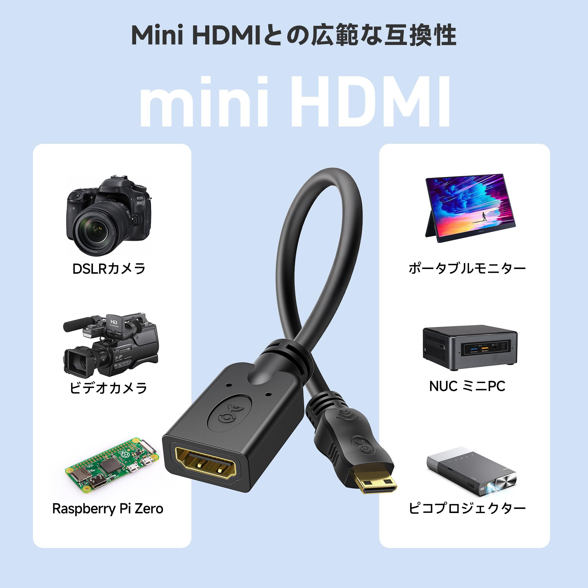 ポータブル4Kモニター HDMI mini変換アダプター付 Amazon | Cable Matters Mini HDMI HDMI変換アダプタ Mini hdmi 変換