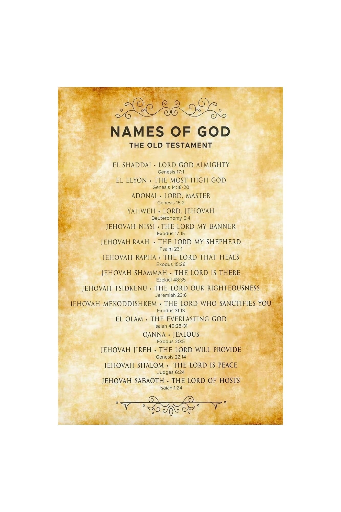 EKFBQBGW Almighty God Name Chart Industrial Metal Sign Sacred Title List Living Room Wall Plaque 8 X 12 inch