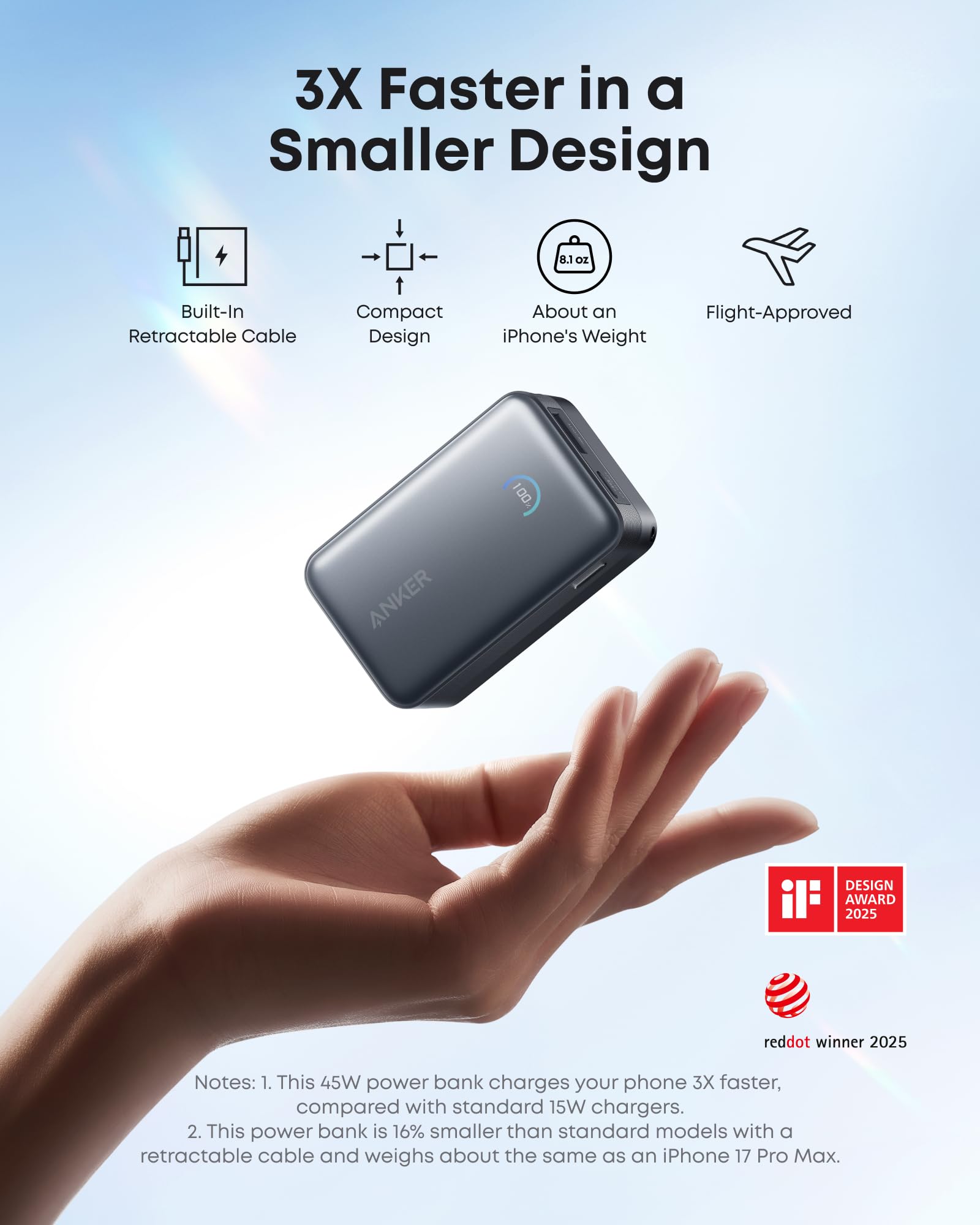 POWERBANK ANKER NANO 10000 MAH 45W CON CABLE USB-C RETRACTIL