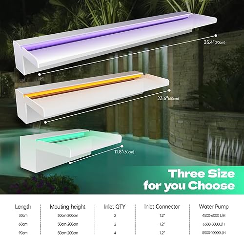 Miniatura 5 de Fuente de Estanque y Cascada, Fuente de Piscina al Aire Libre con Control de Aplicación y Luz LED Multicolor, Kit de Fuentes de Derrame de Agua de