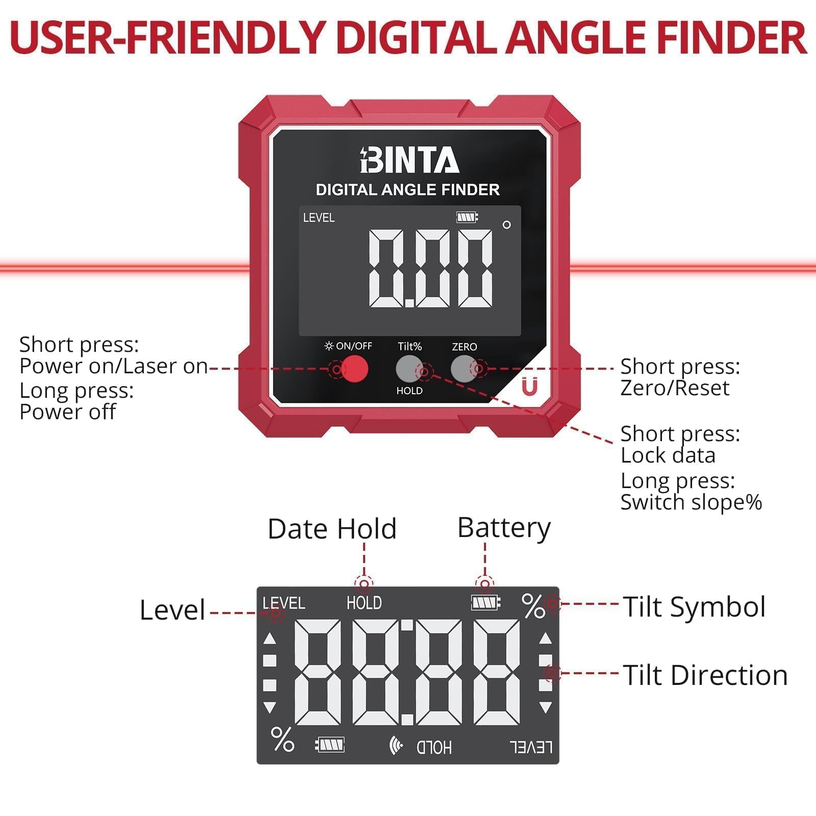 BINTA Inclinomètre Numérique 4×90° Laser Magnétique Rechargeable IP54 | Inclinomètre 4×90° précision ±0,1°, double laser, base magnétique 4 faces, écran LCD inversé, USB-C rechargeable, IP54