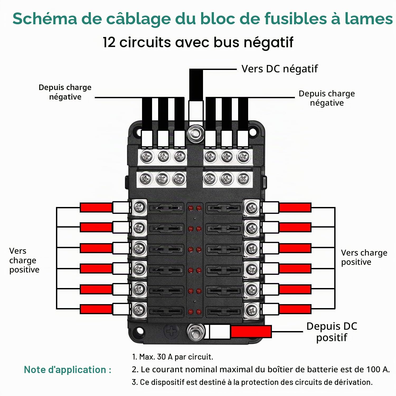 12 Voies Boîte Fusibles,12V Porte Fusible,ATO 32V 100A avec 12 Voyants LED Couvercle de Protection étanch,Boîte à Fusibles avec 24 Voiture Fusible à Lame pour Voiture Auto Moto Bateau Marine