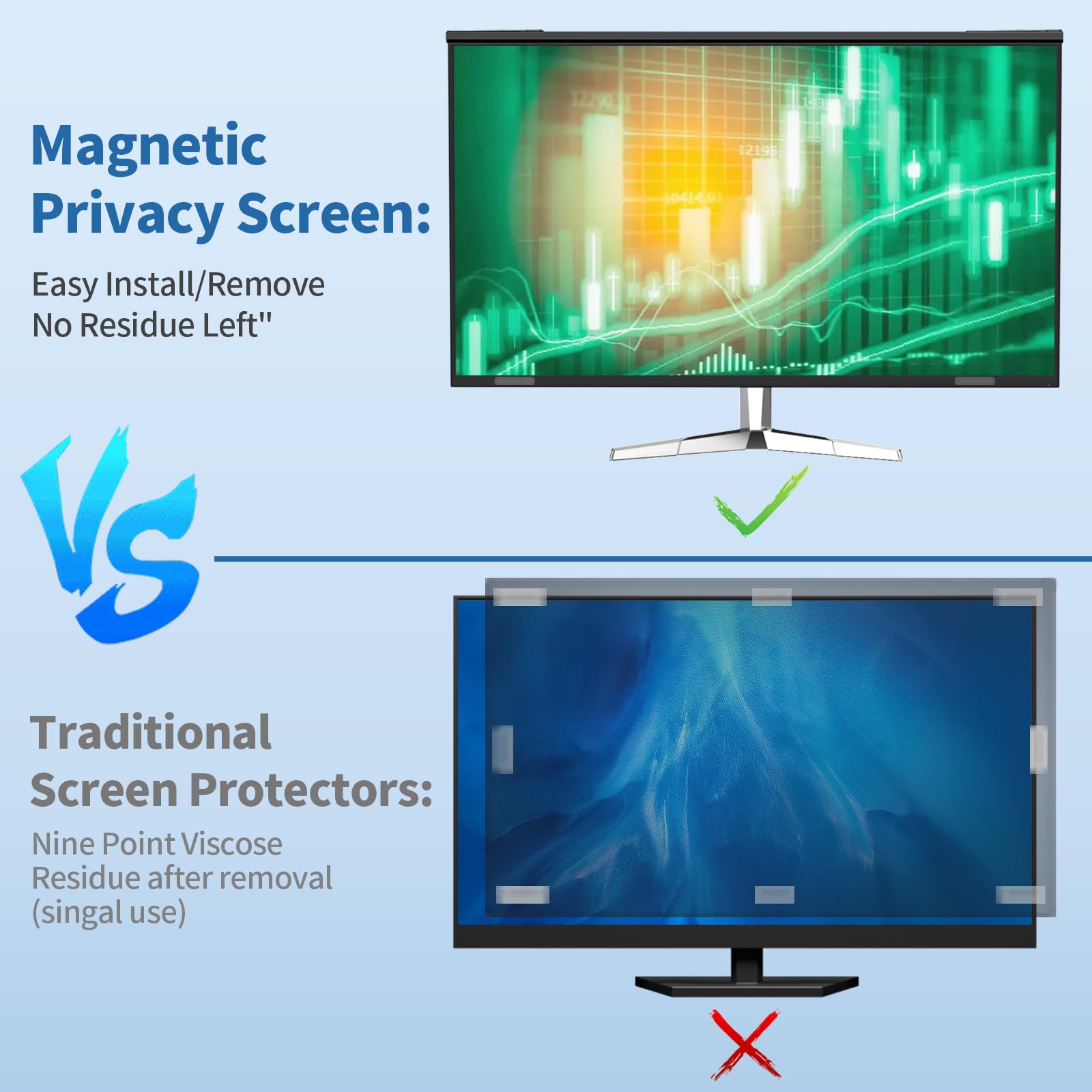 Pellicola protettiva per schermo da 27 pollici, magnetica, antiriflesso, antigraffio, filtro luce blu per monitor di computer, facile da agganciare alla privacy, per schermi da 27"