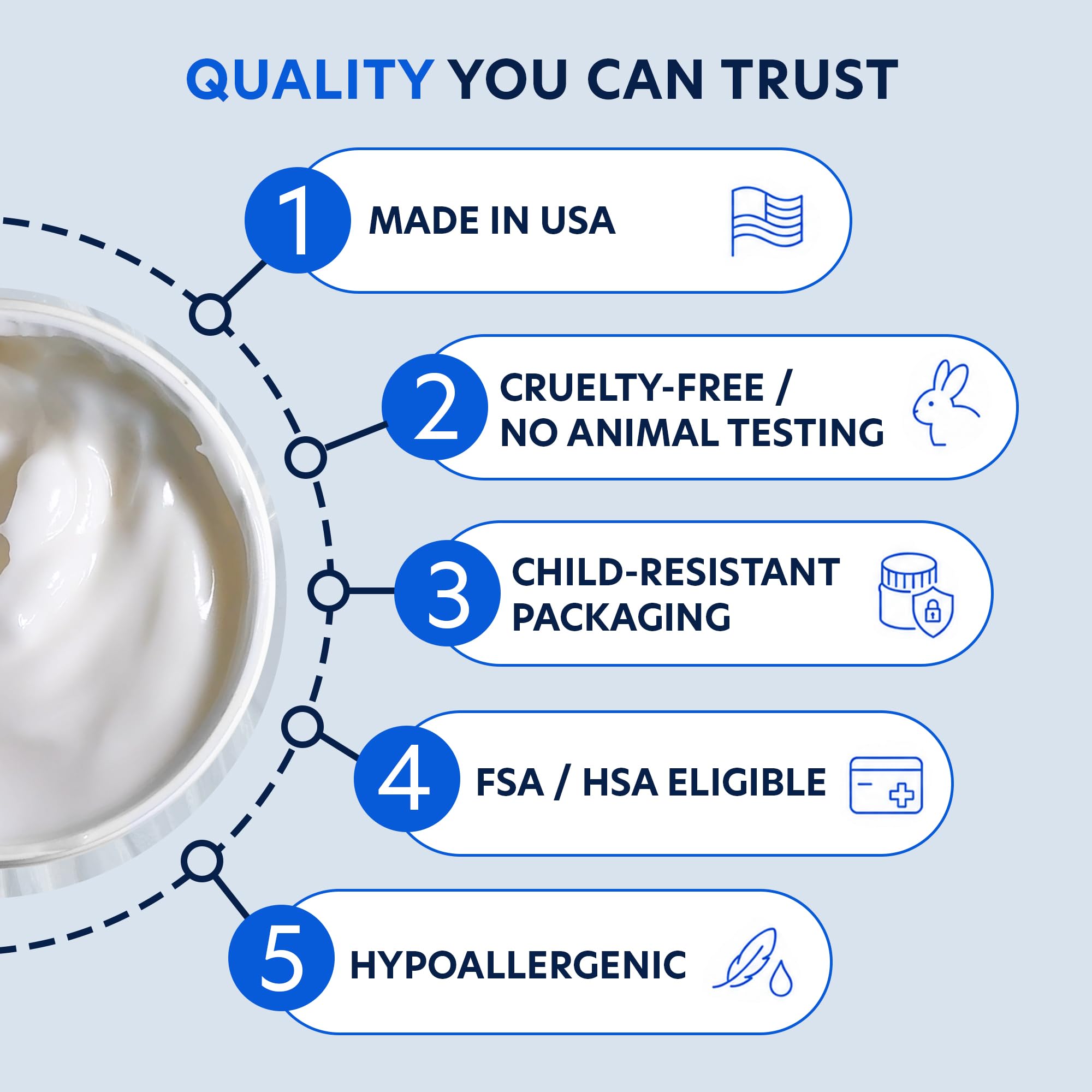 Clinical Resolution 5% Lidocaine Numbing Cream Pain Relief 1.25oz 5pk — Amazon image 9