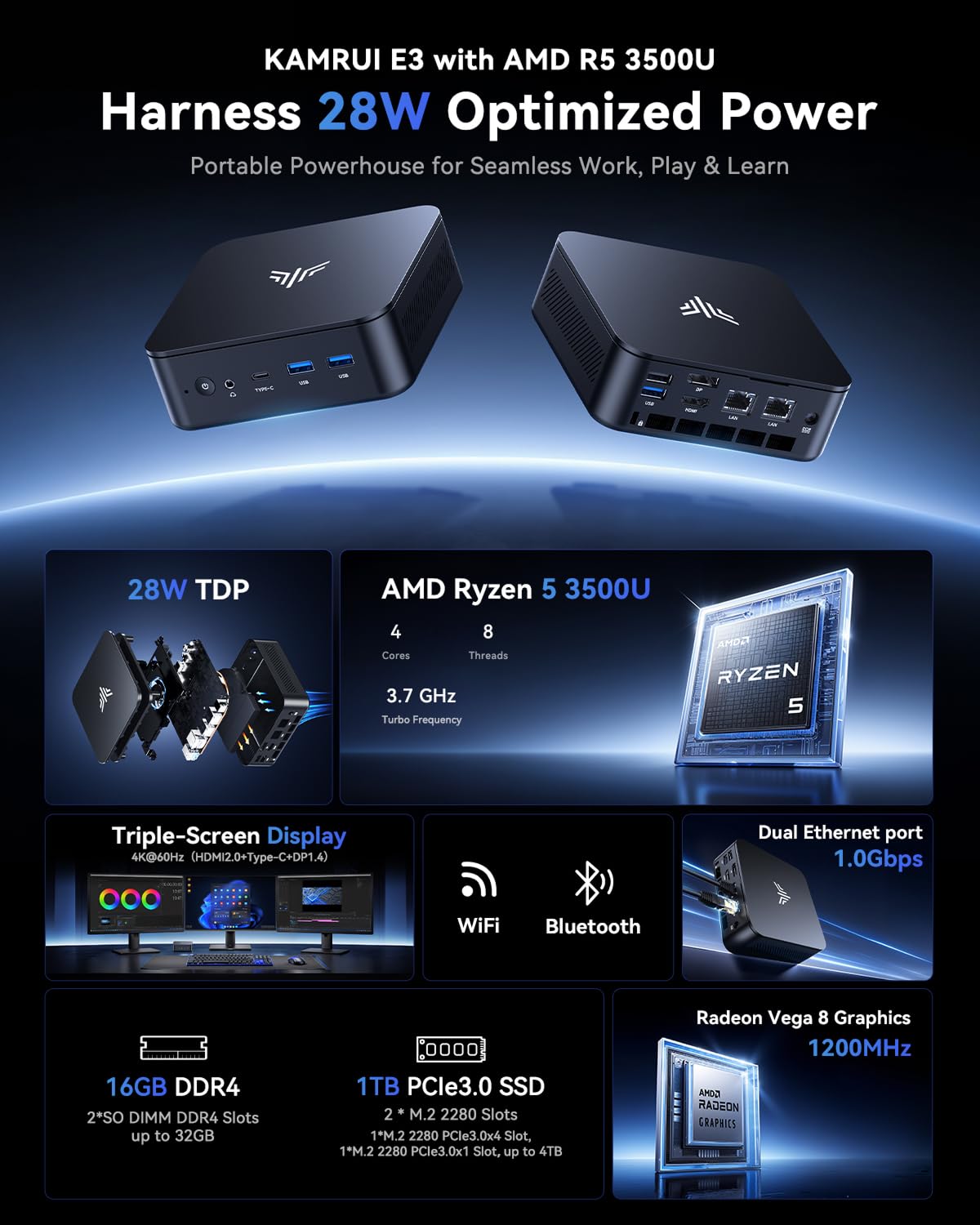 Amazon.co.jp: KAMRUI Essenx E3 Mini PC、Ryzen 5 3500U (Beats N150