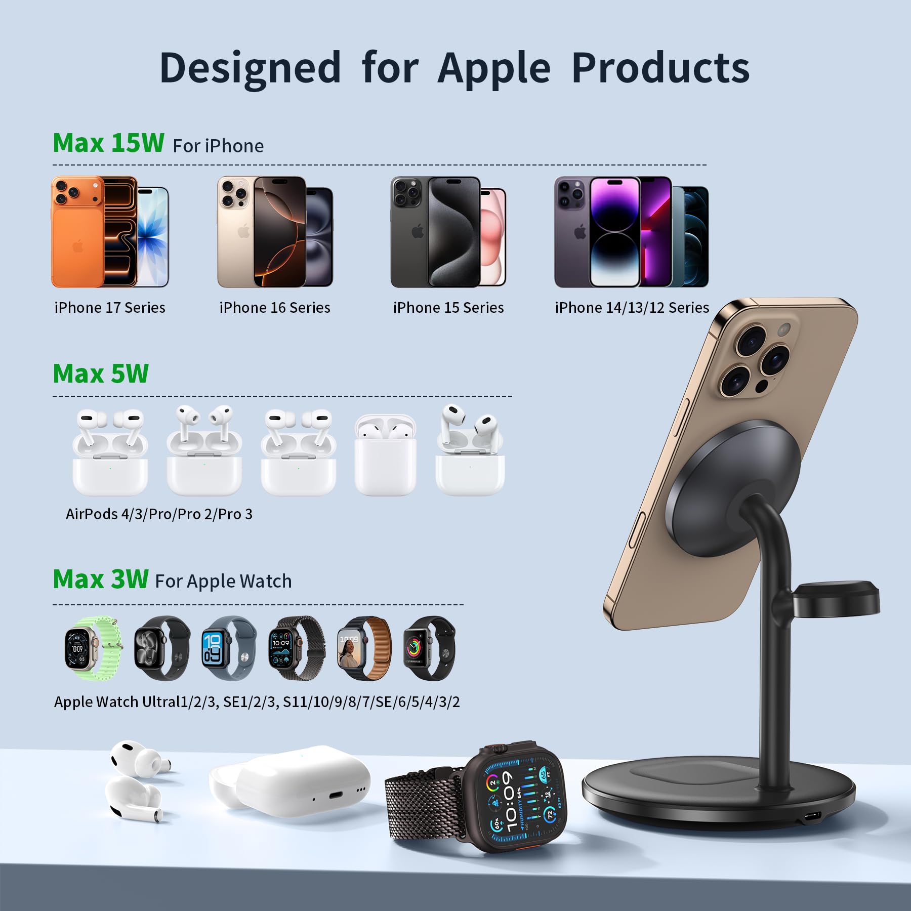 Station de charge sans fil 3 en 1 pour appareils Apple, support de chargeur rapide sans fil standard 15 W avec adaptateur 20 W pour iPhone 15, 14, 13, 12 Pro Max/Plus/Pro/Mini, iWatch Ultra 1, 2