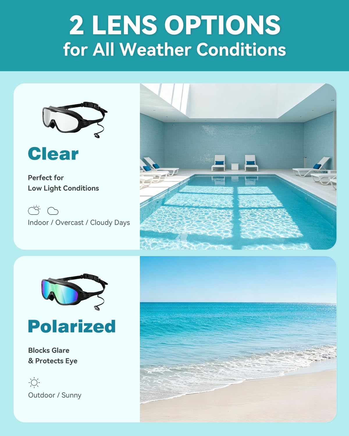 Schwimmbrille für Erwachsene, Anti-Beschlag, UV-Schutz, breite Sicht, kein Auslaufen, HD, mit Nasenstöpsel, Ohrclip, für Damen, Herren, Jugendliche, Kinder, 2 Stück