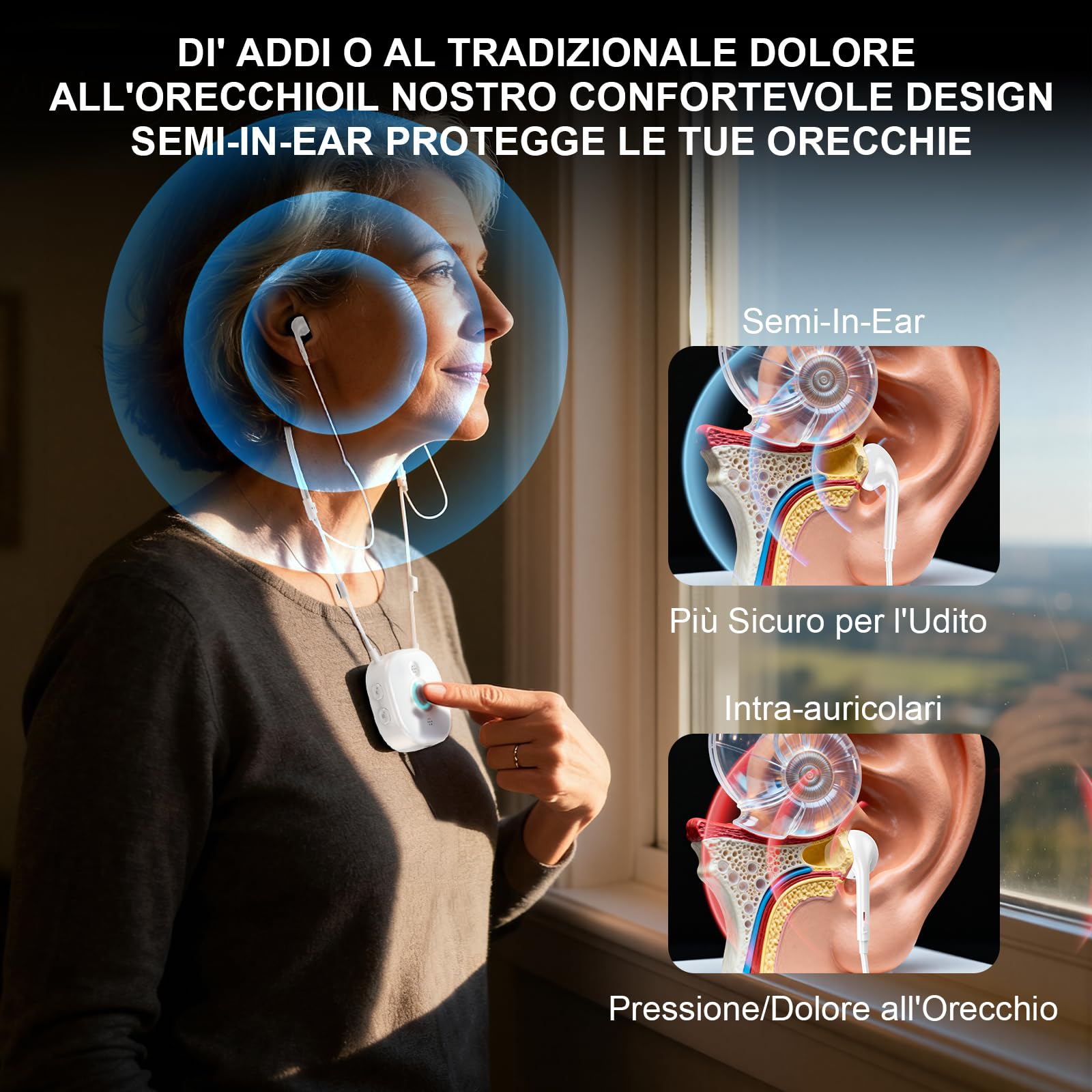 PROW Cuffie TV Senza Fili per Anziani e Ipoudenti, TV Semi-Auricolare con Regolazione Volume L/R Indipendente, Tasti Grandi, Leggere, Assistenza USB/Ottica/RCA/3.5mm per la Maggior parte delle TV