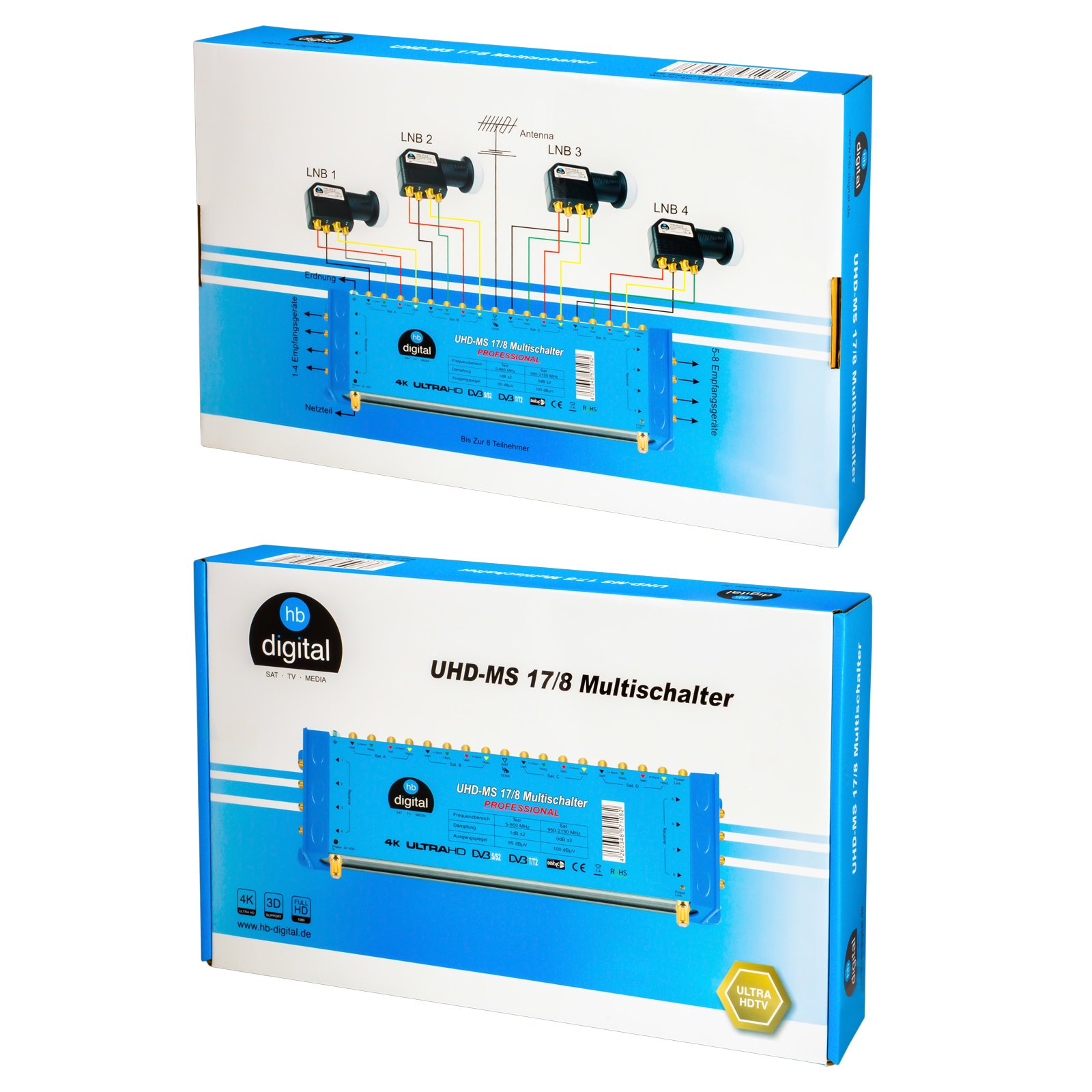 HB-DIGITAL Multiswitch pmse 17/8 4X SAT hasta 8 x abonado / receptor para Full HDTV 3D 4K UHD con fuente de alimentación