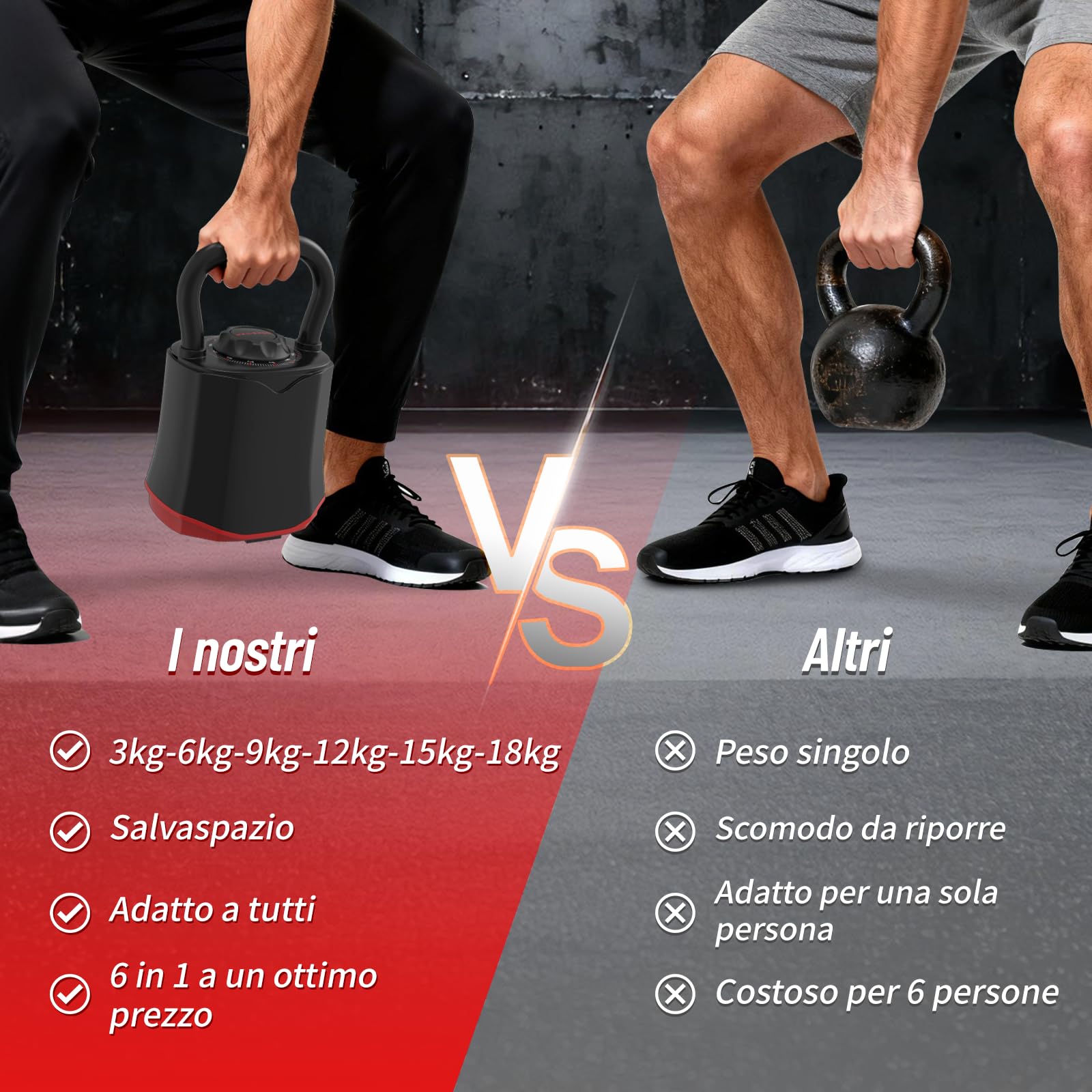 HXD-ERGO Kettlebell regolabile 6 in 1 (3 – 18 kg), peso a cambio rapido, impugnatura larga, bilanciere compatto per la casa e la palestra