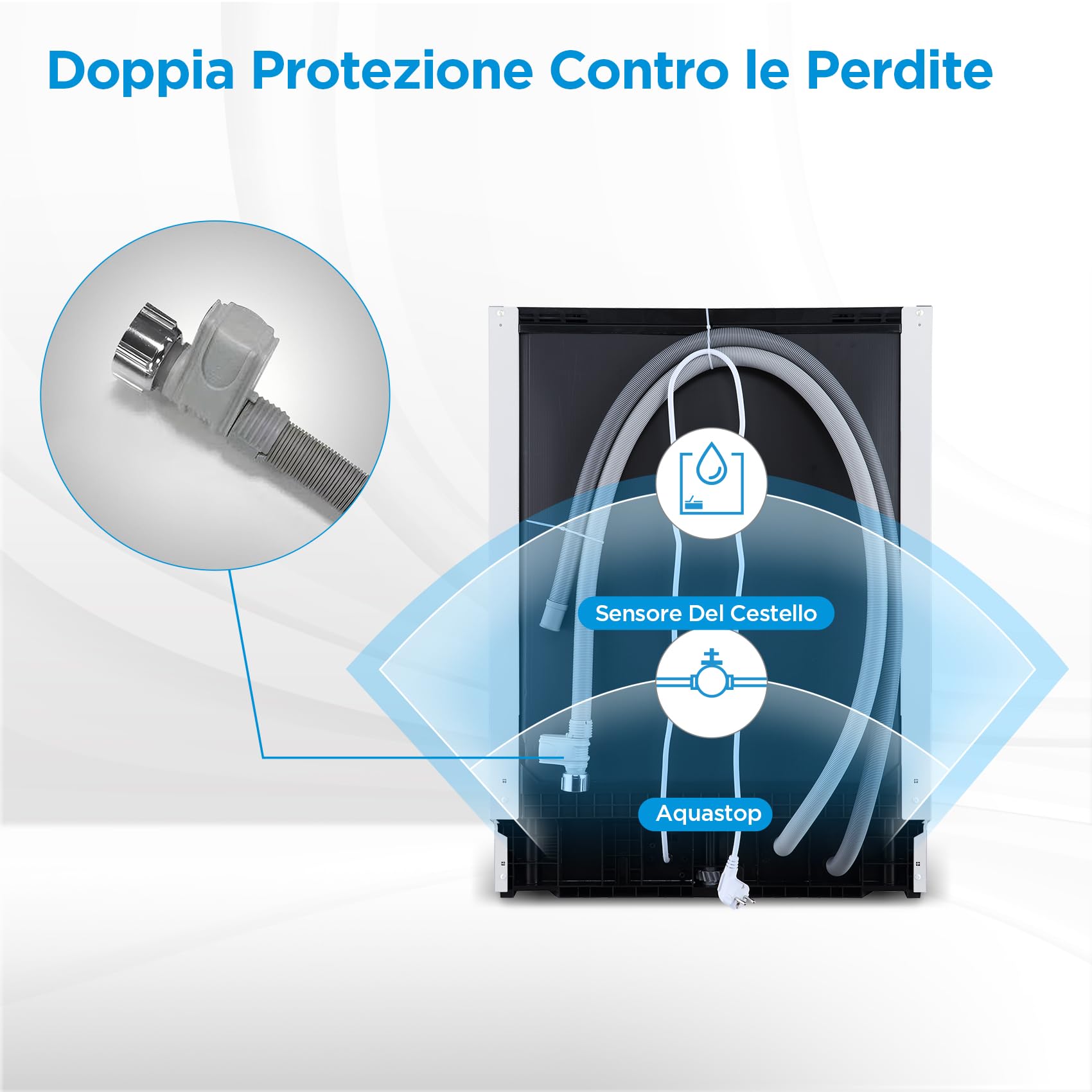 Midea MFD60S120W-HR Lavastoviglie Libera Installazione con 12 coperti, 6 Programmi, Partenza Ritardata, Funzione di Mezzo Carico, 60 cm - Bianco