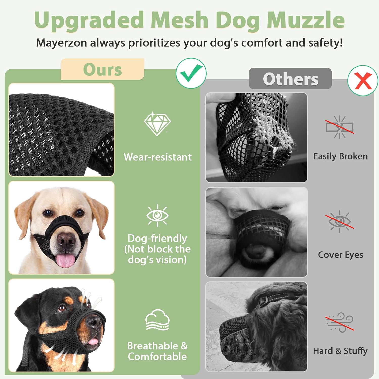 Full-Covered Mesh Dog Muzzle(Black, M) and Soft Dog Muzzle(Black, M) Bundle for Small to Medium Dogs to Prevent Dogs from Scavenging Licking Biting Chewing