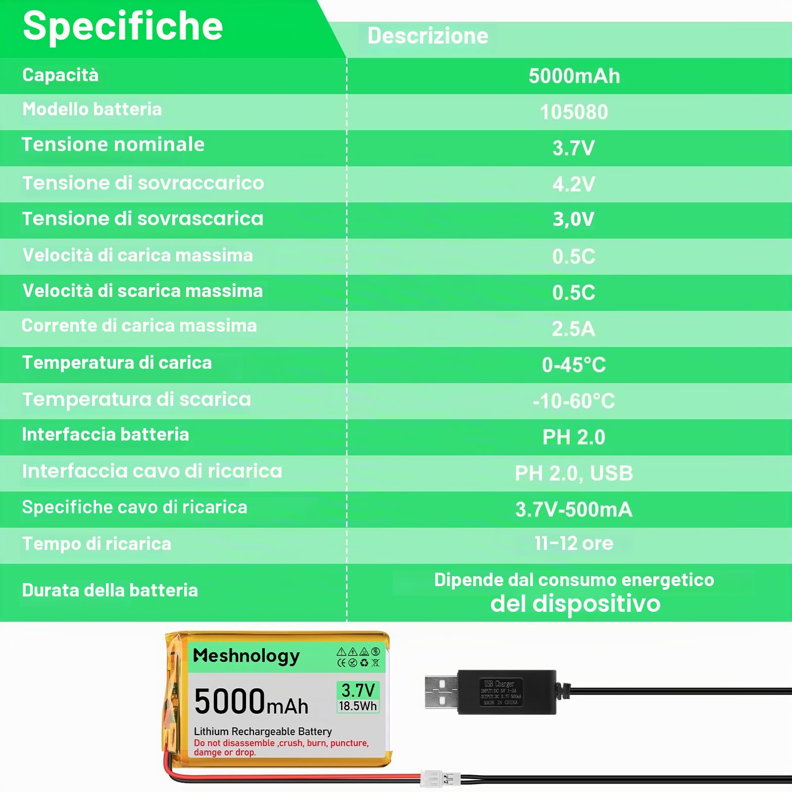 2 PZ 3.7V 5000mAh Li Batteria 105080 con PH 2.0 USB Cavo del Caricatore 1S LiPo Batteria con Bordo di Protezione Isolato Nastro di Gomma per Arduino ESP32 Scheda Modulo Drone RC Auto