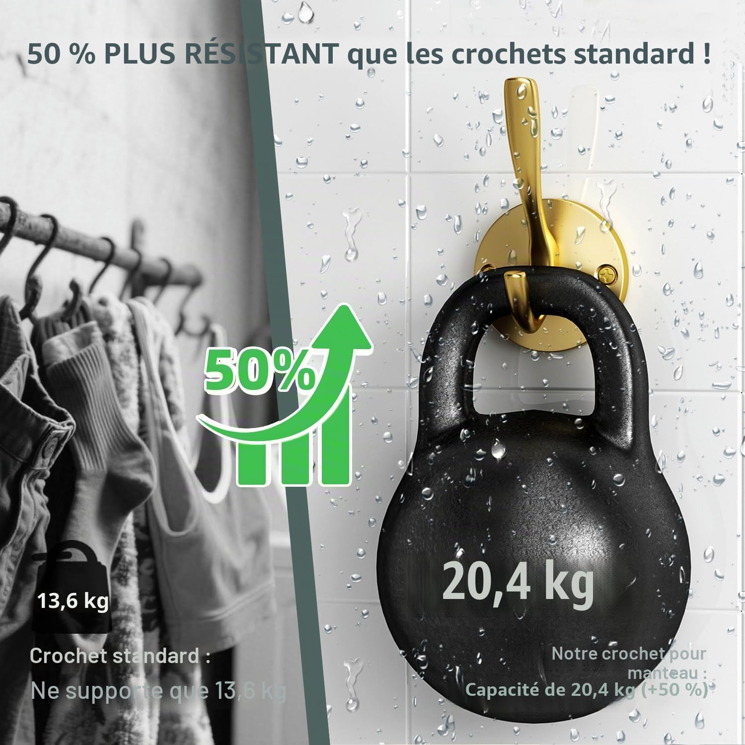 Crochets en Métal Solide Pour Manteaux, Chapeaux et Vêtements - 4 Pièces Muraux Pour la Maison, Doré