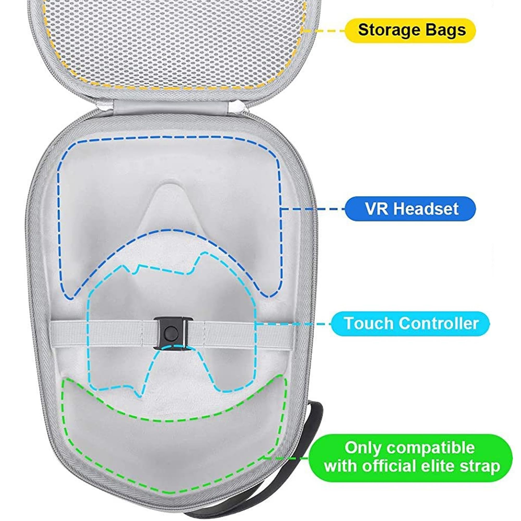 MINGZE Funda Rígida, Transporte Estuche Protectora para Meta 3, Accesorios Auriculares VR Controlador Correa Elite Gafas de Realidad — view 6