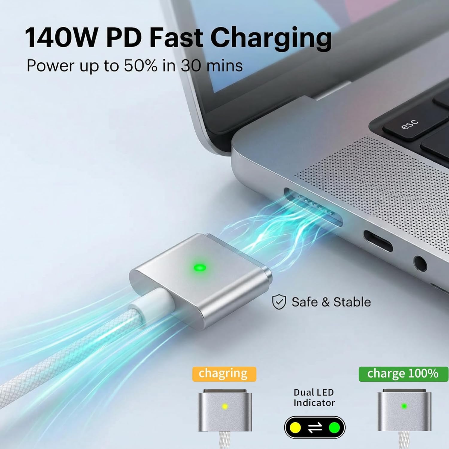 USB-C to Magnetic 3 Cable 6.6ft, 140W PD Fast Charging Cable Compatible for Mac Book Pro 16/14/13 inch & Mac Book Air 15/13 inch (2021-2025 M1 M2 M3 M4), Nylon Braided, with Charging Indicator Light