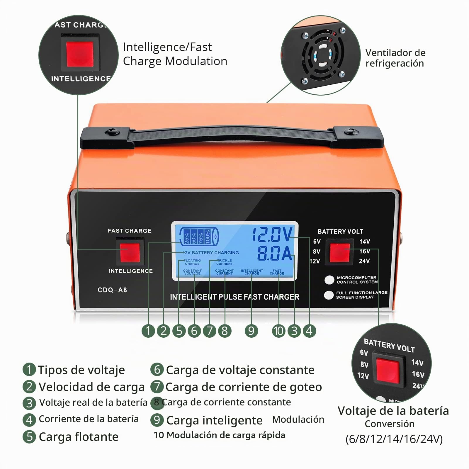 EYPINS Cargador de Batería de Coche, 6V/8V/12V/16V/24V Cargador de Coche Universal Inteligente Totalmente Automático con Pantalla, Cargador Trickle 0-10A para Baterías de Gel, AGM, STD/Ácido Plomo