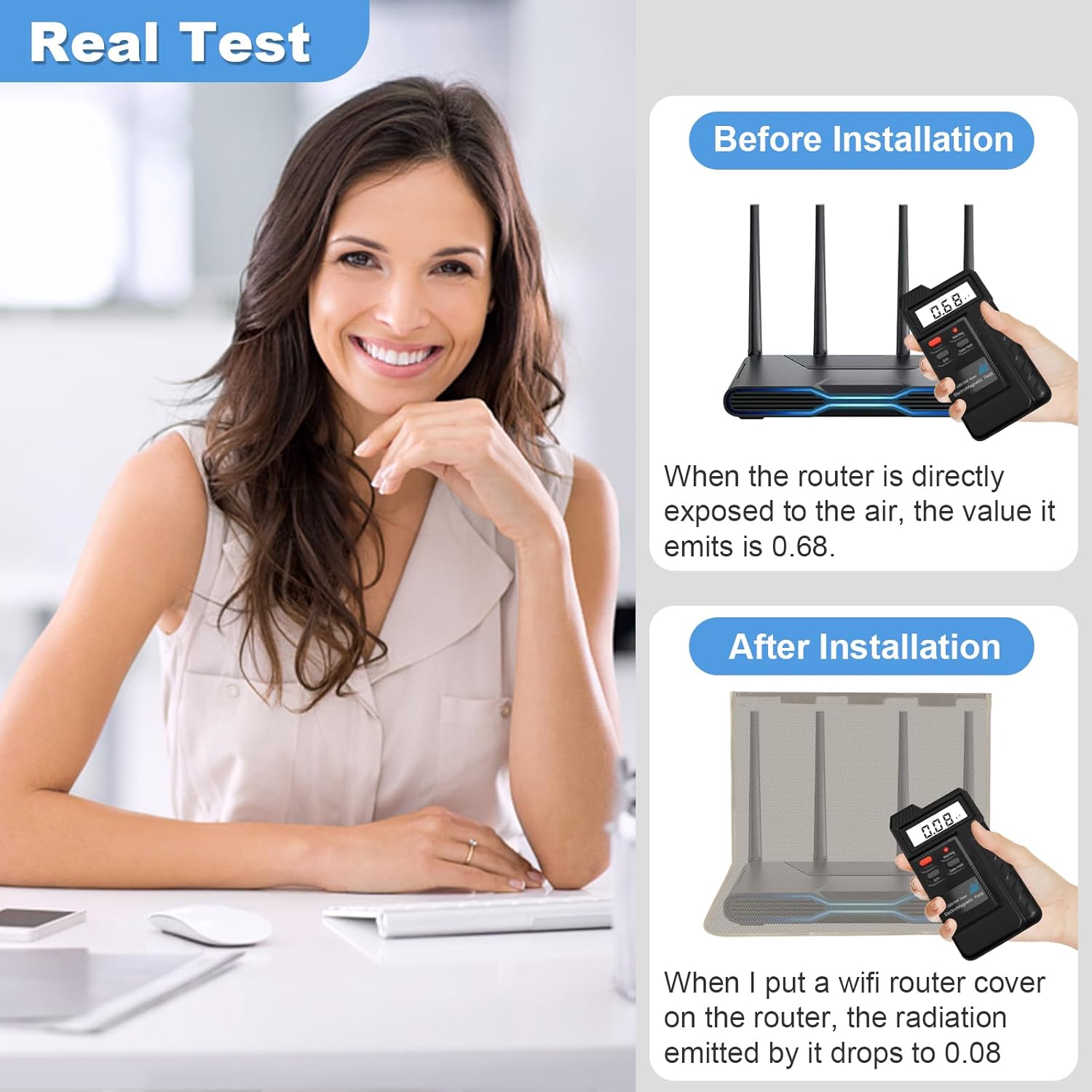 WiFi Router Cover, Protection Shielding Cover, WiFi Router Guard for Home 14"x15.5"