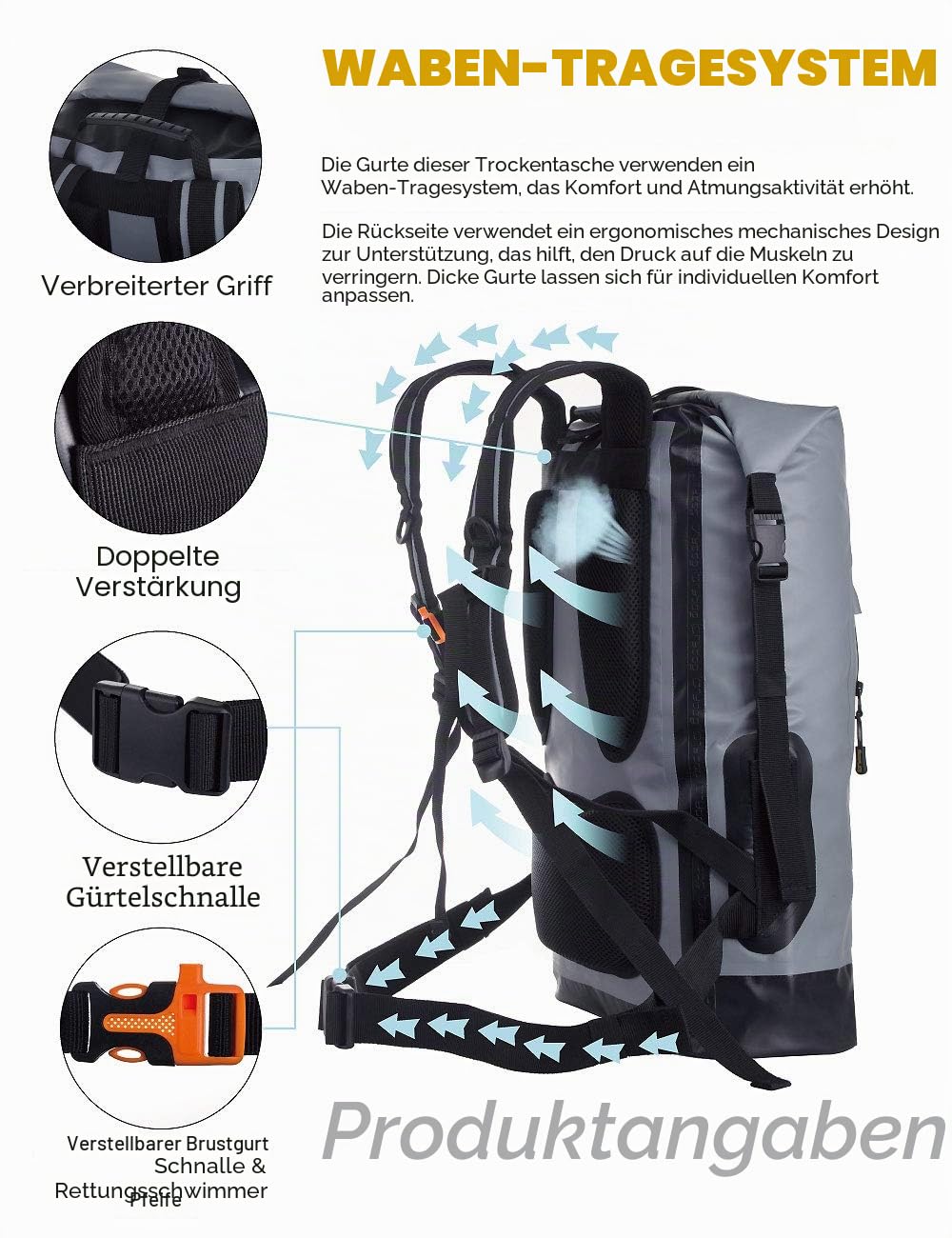 IDRYBAG Wasserdichter Rucksack Dry Bag 20L/30L/40L, schwimmender trockener Rucksack wasserdicht für Männer, Trockensack wasserdichte Tasche für Rucksackreisen, Kajak