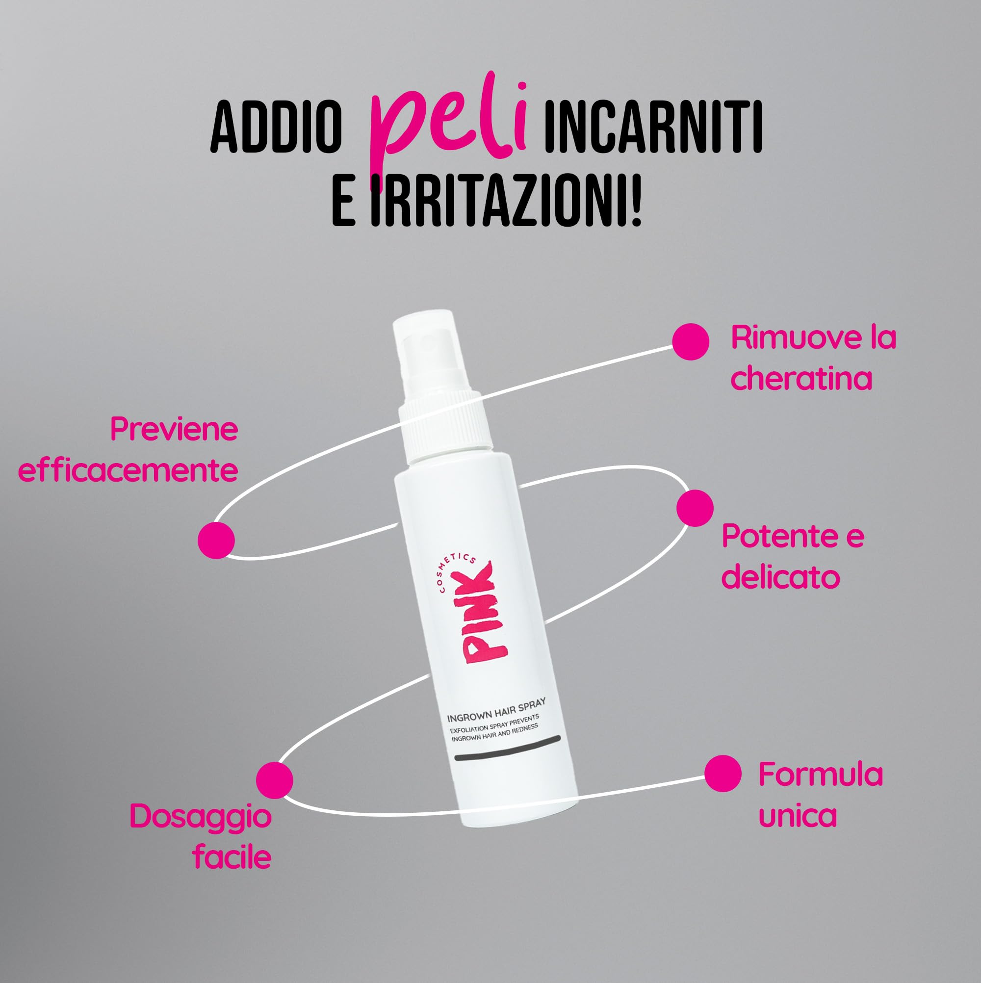 PINK Ingrown Hair Spray soluzione (100 ml) - Ideale dopo la ceretta, lo zucchero e la rasatura - Per peli incarniti e ustioni da rasoio - Adatto a tutto il corpo, in particolare viso