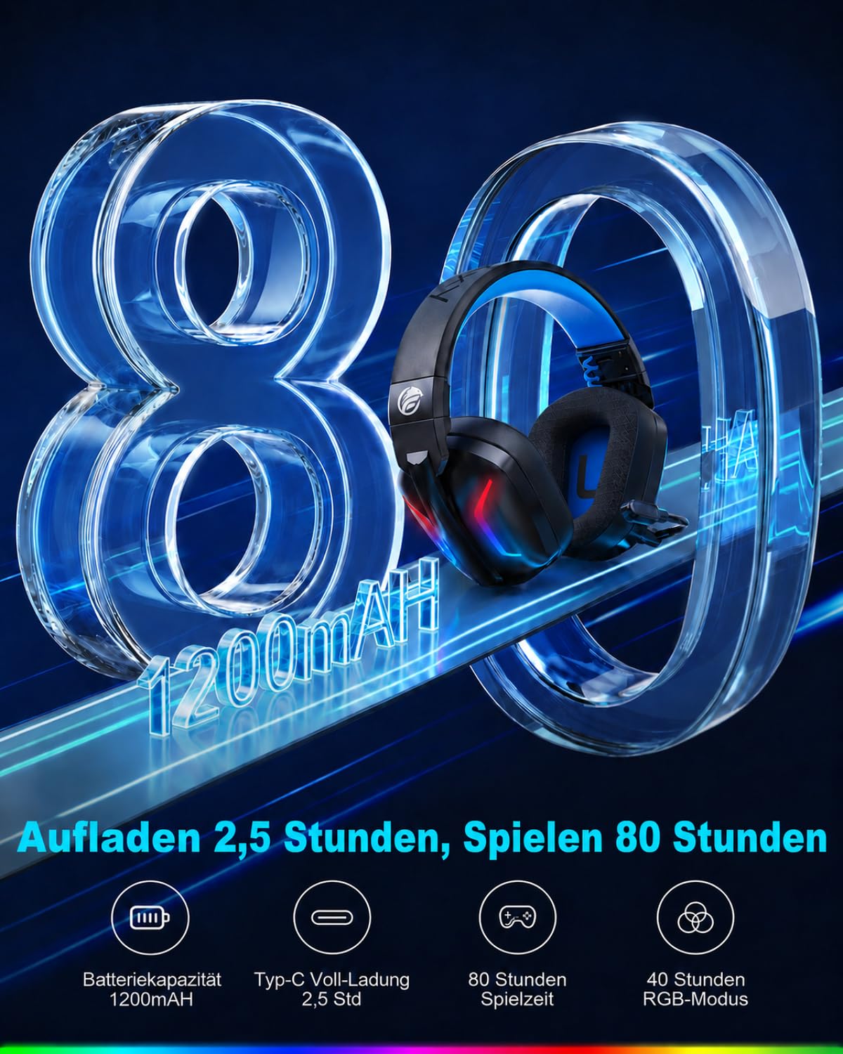 Fachixy Wireless Gaming Headset mit Mikrofon für PS5, PS4, PC, Switch, Mac und Laptop, 2,4GHz Low Latency USB & Bluetooth, faltbar mit LED-Licht, Surround Sound und 80 Std. Akkulaufzeit