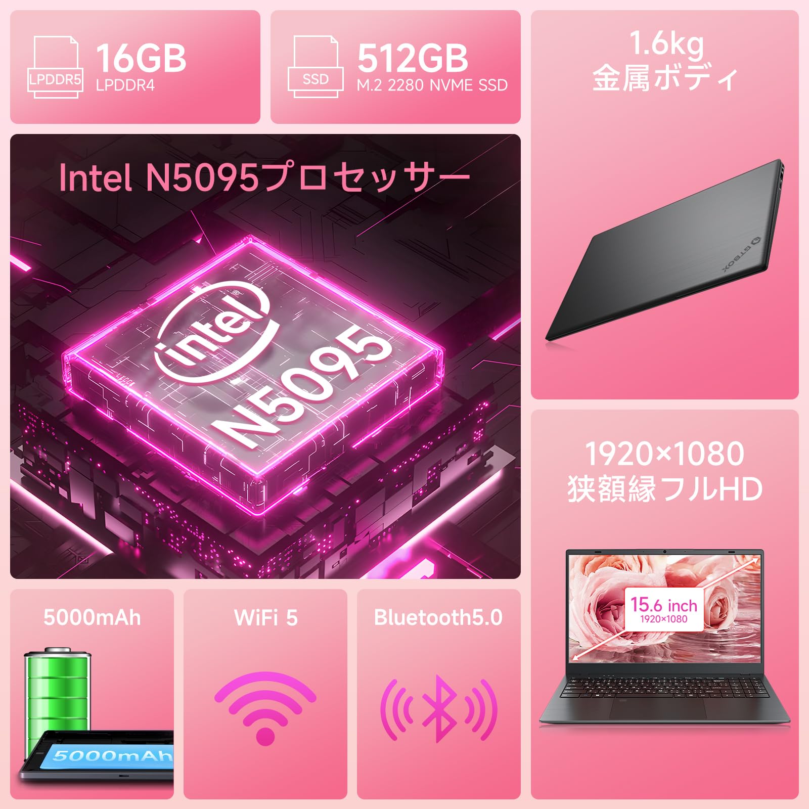 Amazon.co.jp: 【Windows11 搭載】ノートパソコン 15.6インチ N5095 