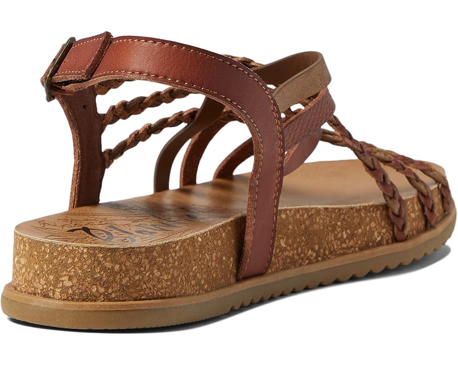 Blowfish Malibu Fluff - Back View