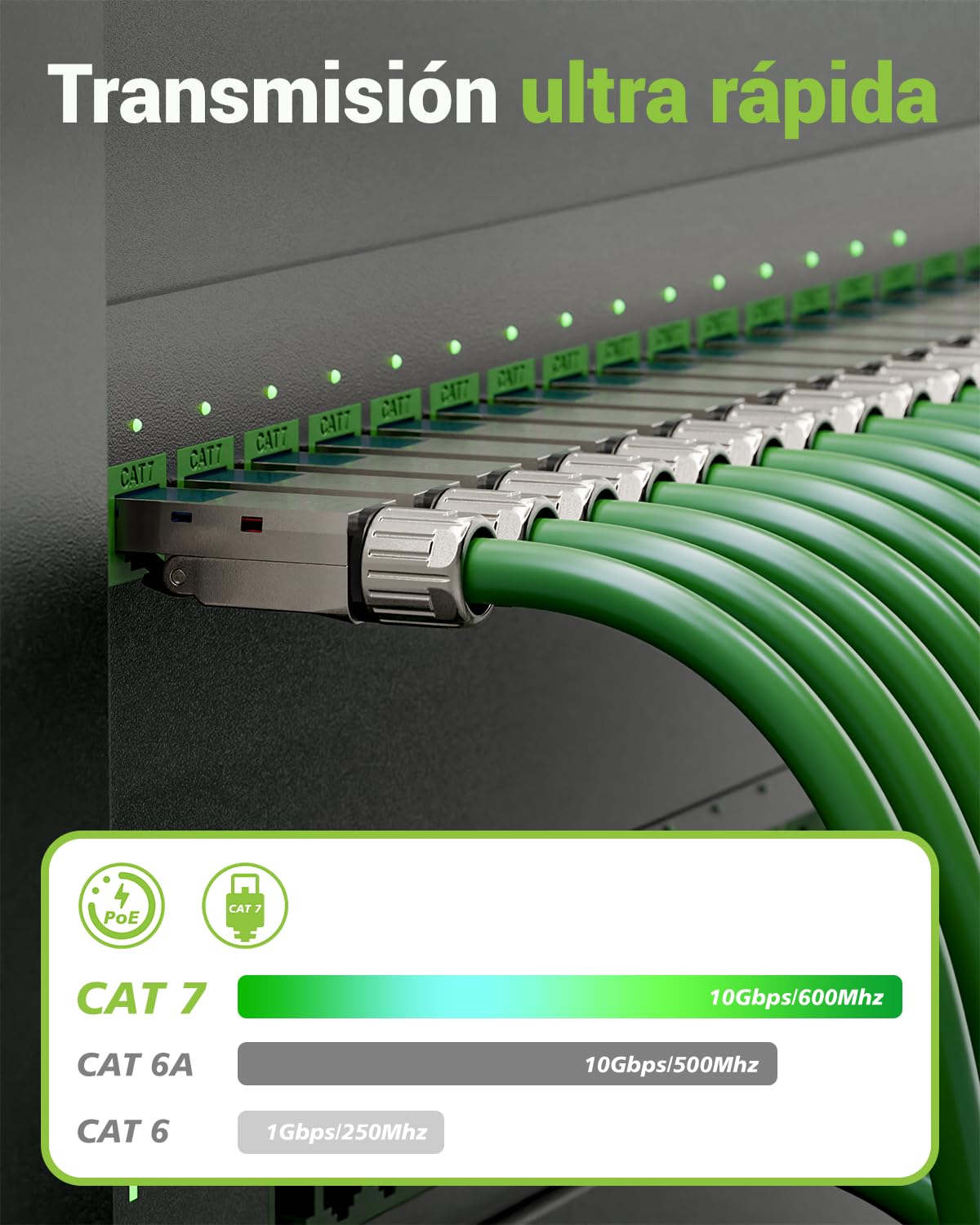 Blindado RJ45 Conector CAT 7 sin Herramienta, 10Gbps/600MHz, Dorado Conectores RJ45 POE Para cables de instalación Cat7 Cat6A, Conector LAN Cat7 sin Herramienta, reutilizable, 2 Unidades
