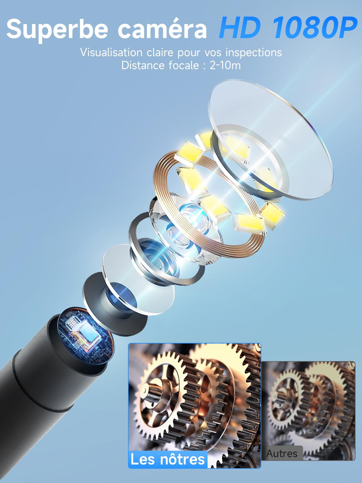 Endoscope Caméra d'inspection, Moman EOS1 Camera Endoscopique Industriel Écran IPS 2,4 Pouces 1080P HD Camera Inspection Canalisation Portatif Étanche IP67 avec 8 Lumières LED 5M Câble Semi Rigide