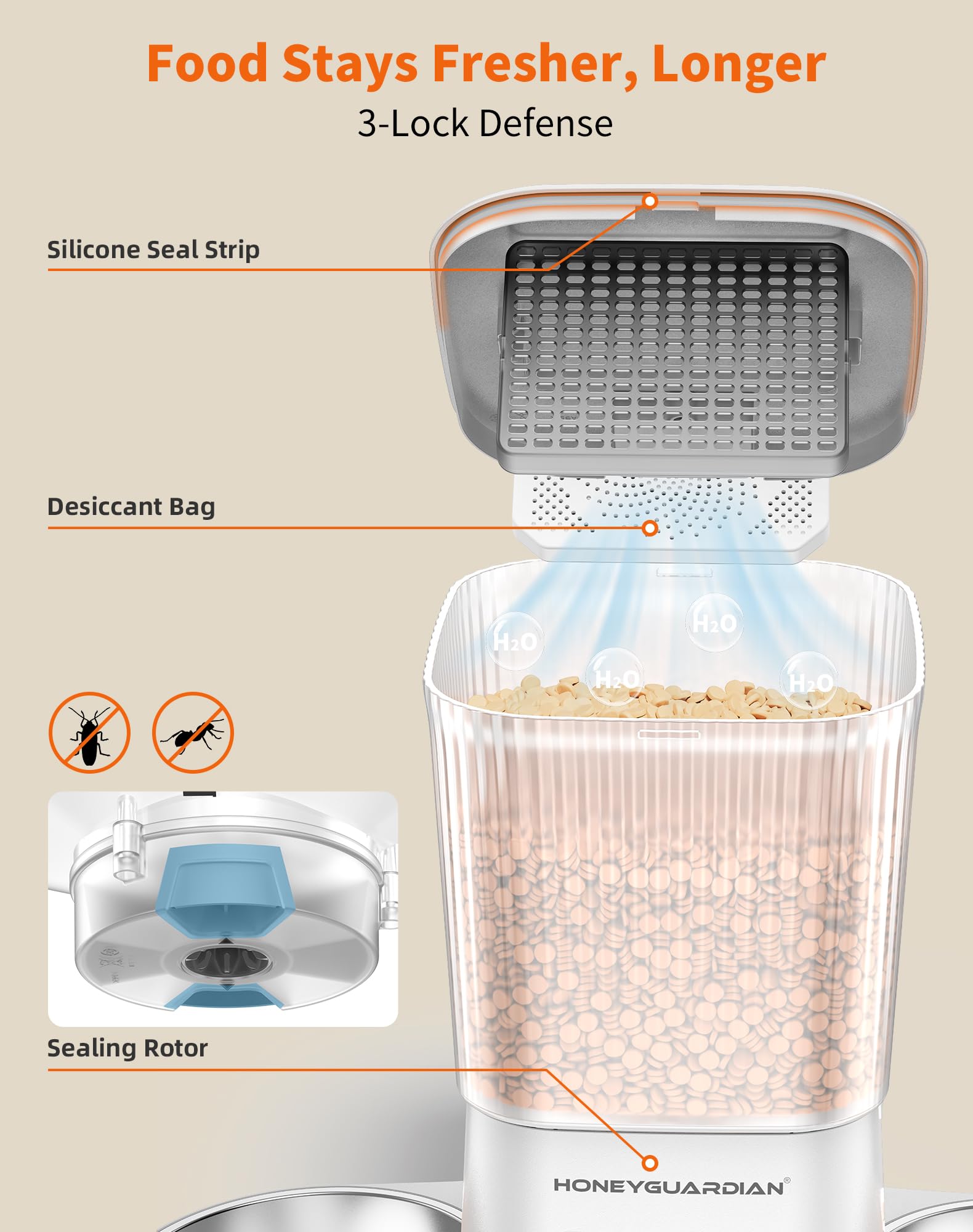 HONEYGUARIDAN Alimentatore automatico per gatti 2 gatti, alimentatore automatico per gatti da 3,5 L con timer, controllo delle porzioni programmabile (1-6 pasti al giorno), registrazione accompagnata