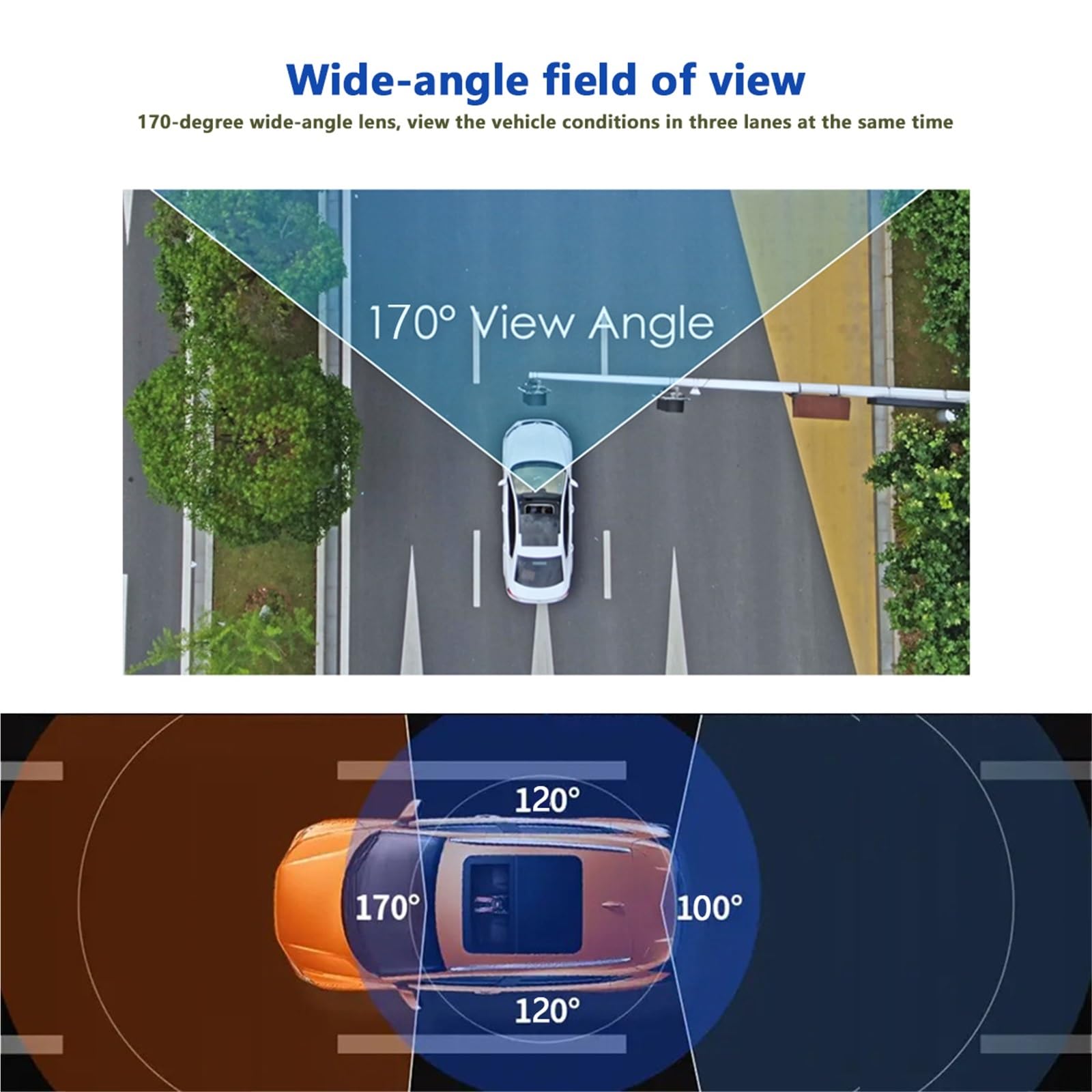 Caméra Embarquée 4 Canaux 360° pour Voiture, Enregistrement Avant Et Arrière, Vision Nocturne, Moniteur De Stationnement 24h/24 Caméra de recul Aide au stationnement
