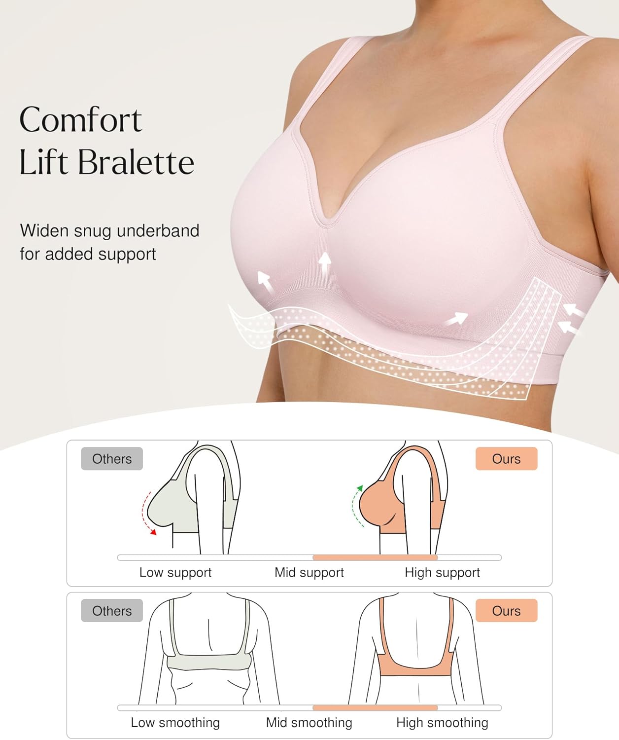 Popilush Wireless Push Up Bra - Seamless Bras for Women No Underwire Supportive Minimizer Bra Full Coverage Bralette - Image 2