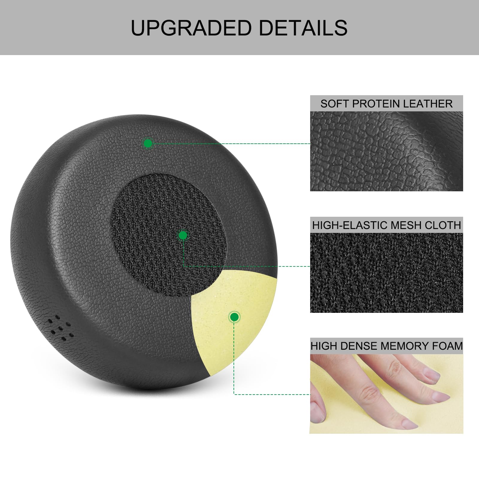 Gvoears Evolve 75 - Almohadillas de Repuesto para Jabra Evolve 75 (75UC 75MS 75SE) con Espuma viscoelástica de Alta Densidad