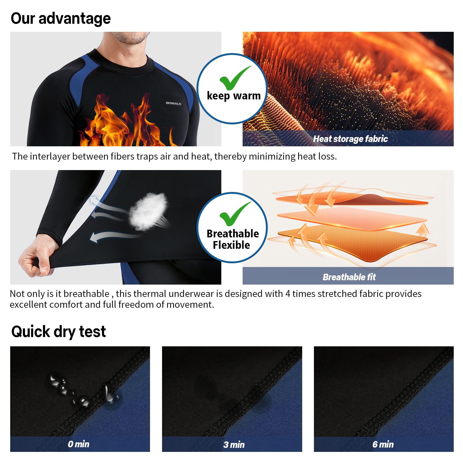 BENNALD Biancheria Intima Termica Uomo Biancheria Funzionale Uomo con Funzione Quick Dry Sportiva Set di Biancheria