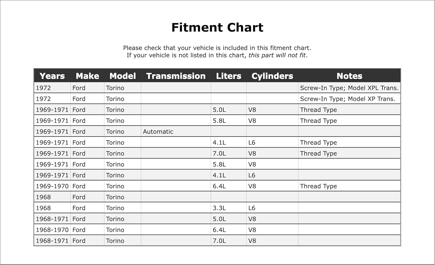 Automatic Transmission Vacuum Modulator Compatible With Ford Torino Automatic Transmission 1972 1971 1970 1969 1968 P-2778320